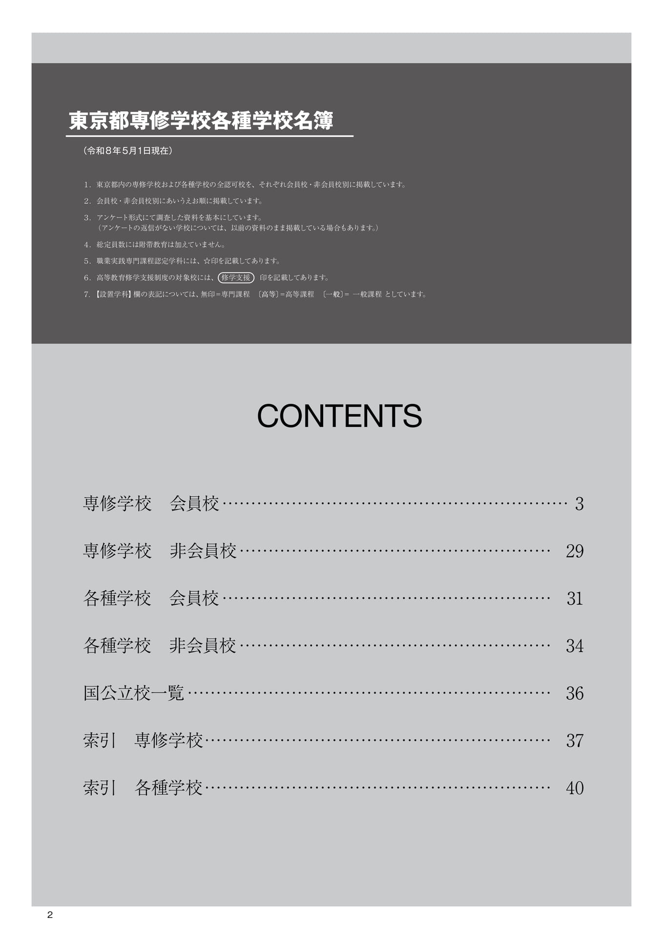 利用上の注意・目次(4ページ目)