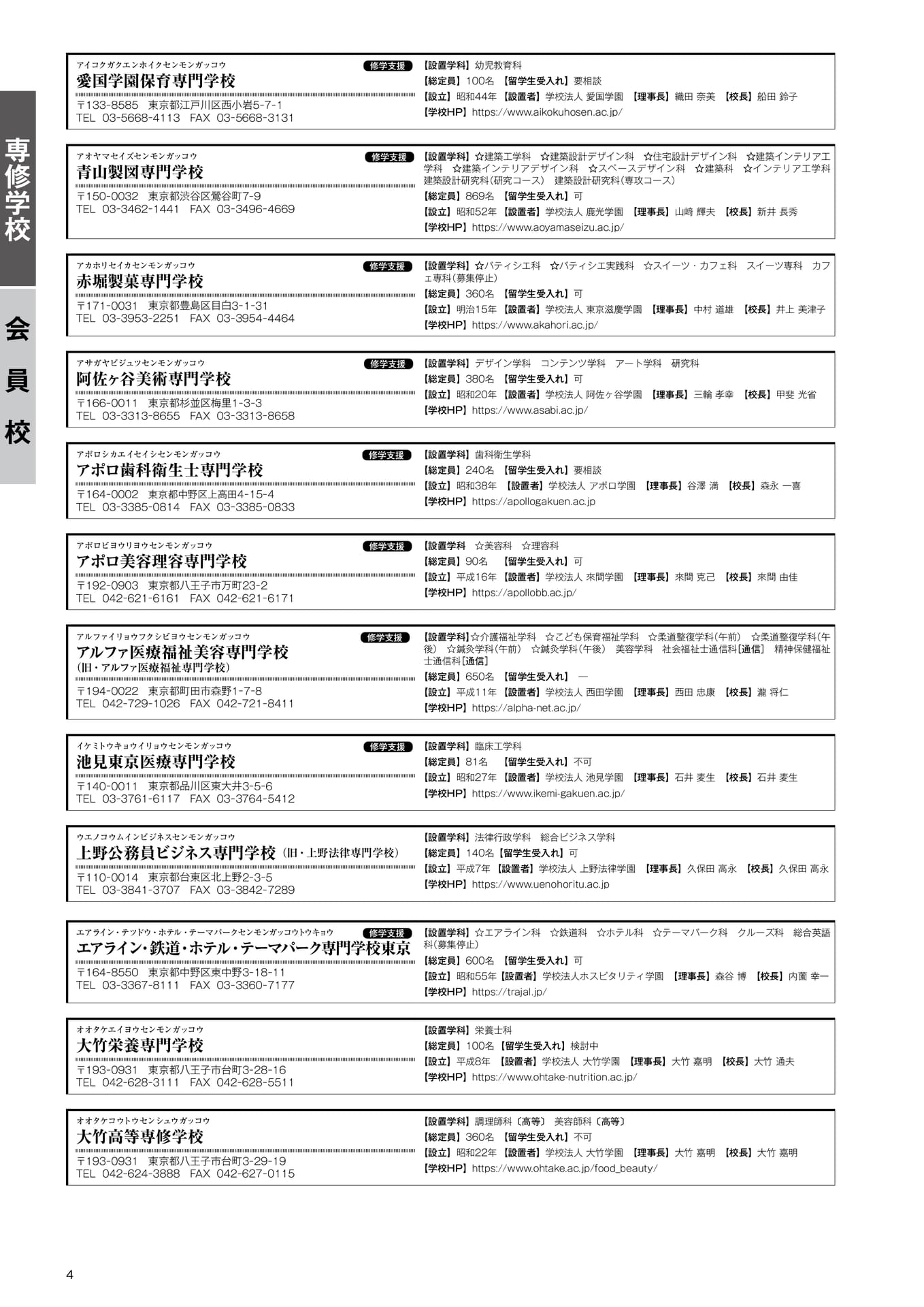 専修学校 会員校一覧(1)(6ページ目)