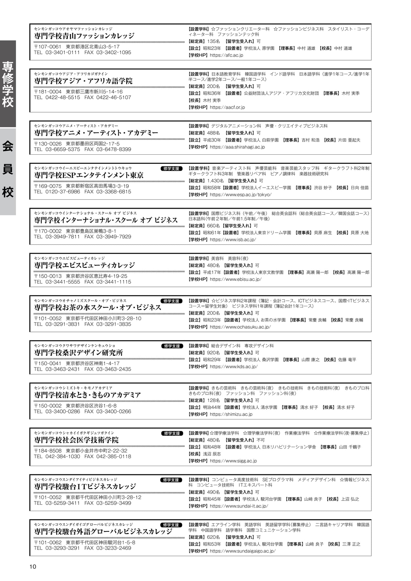 専修学校 会員校一覧(7)(12ページ目)