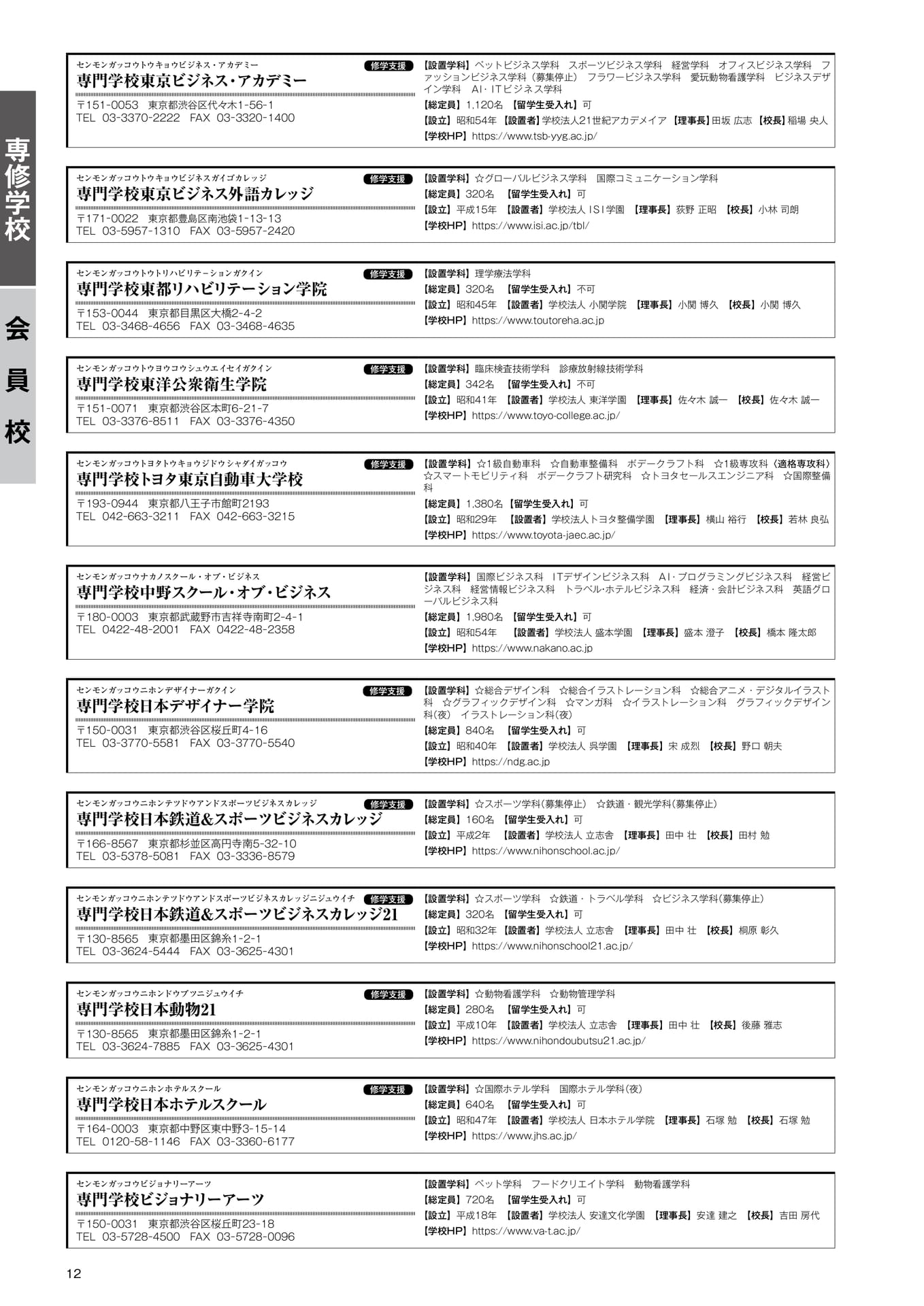 専修学校 会員校一覧(9)(14ページ目)