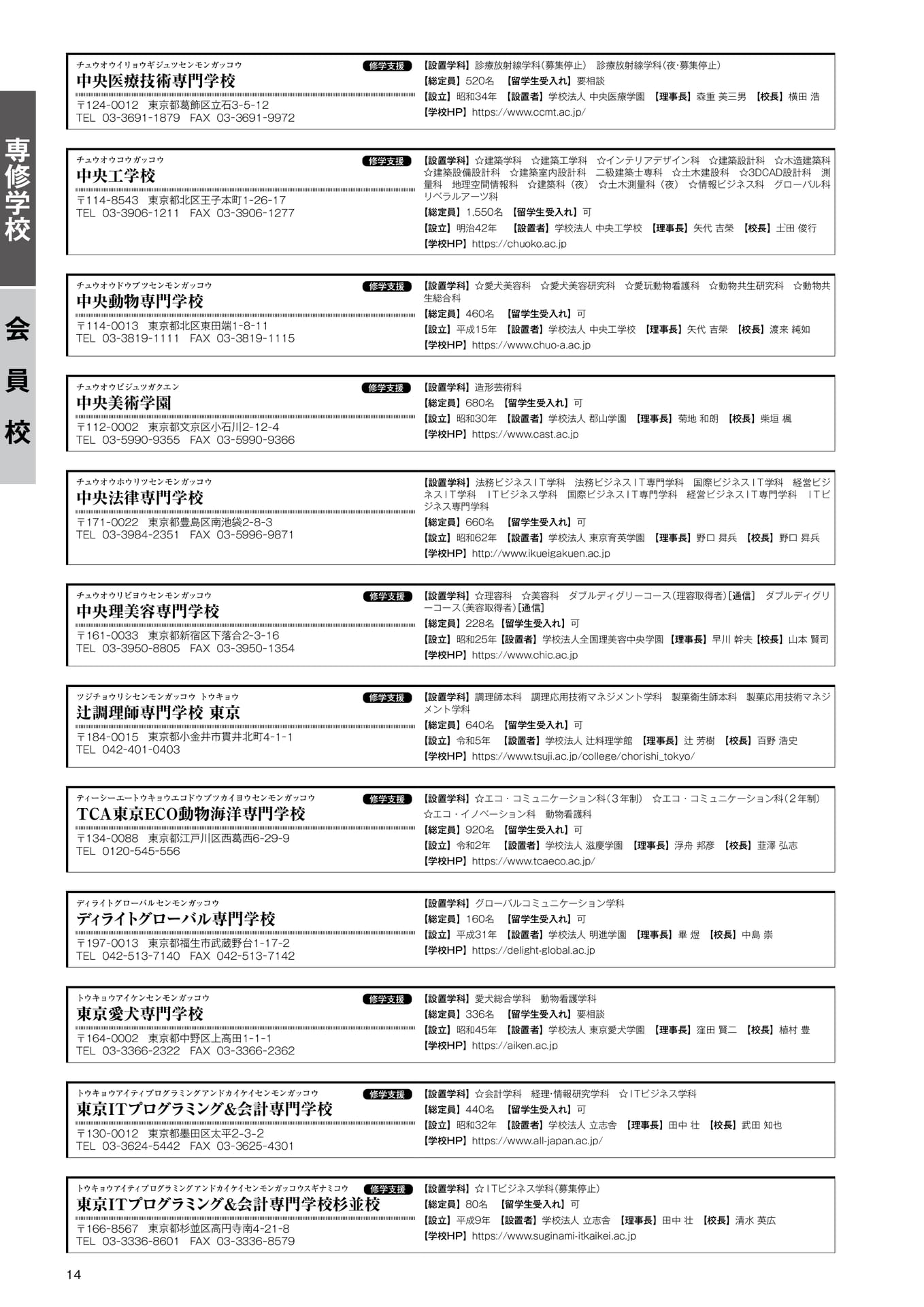 専修学校 会員校一覧(11)(16ページ目)