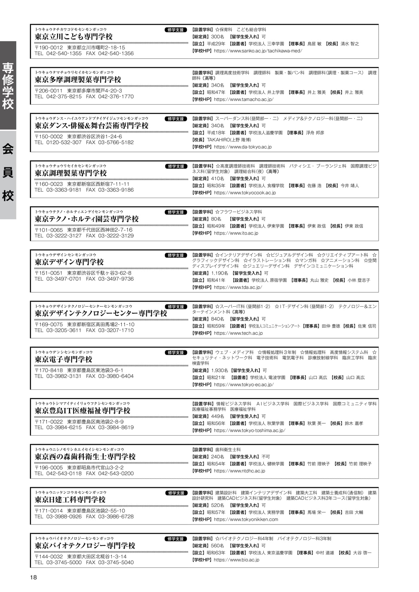 専修学校 会員校一覧(15)(20ページ目)