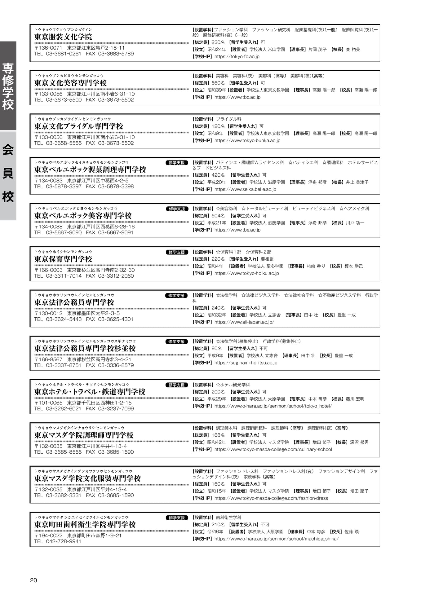 専修学校 会員校一覧(17)(22ページ目)