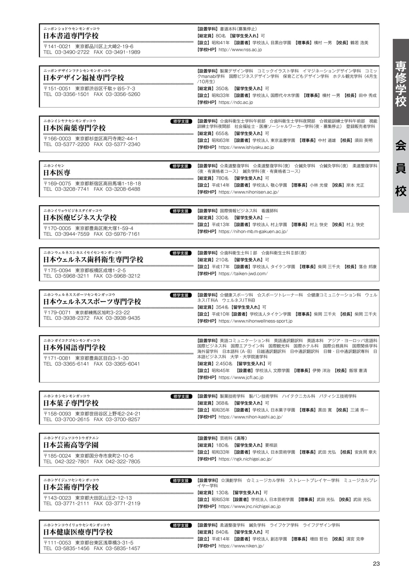 専修学校 会員校一覧(20)(25ページ目)