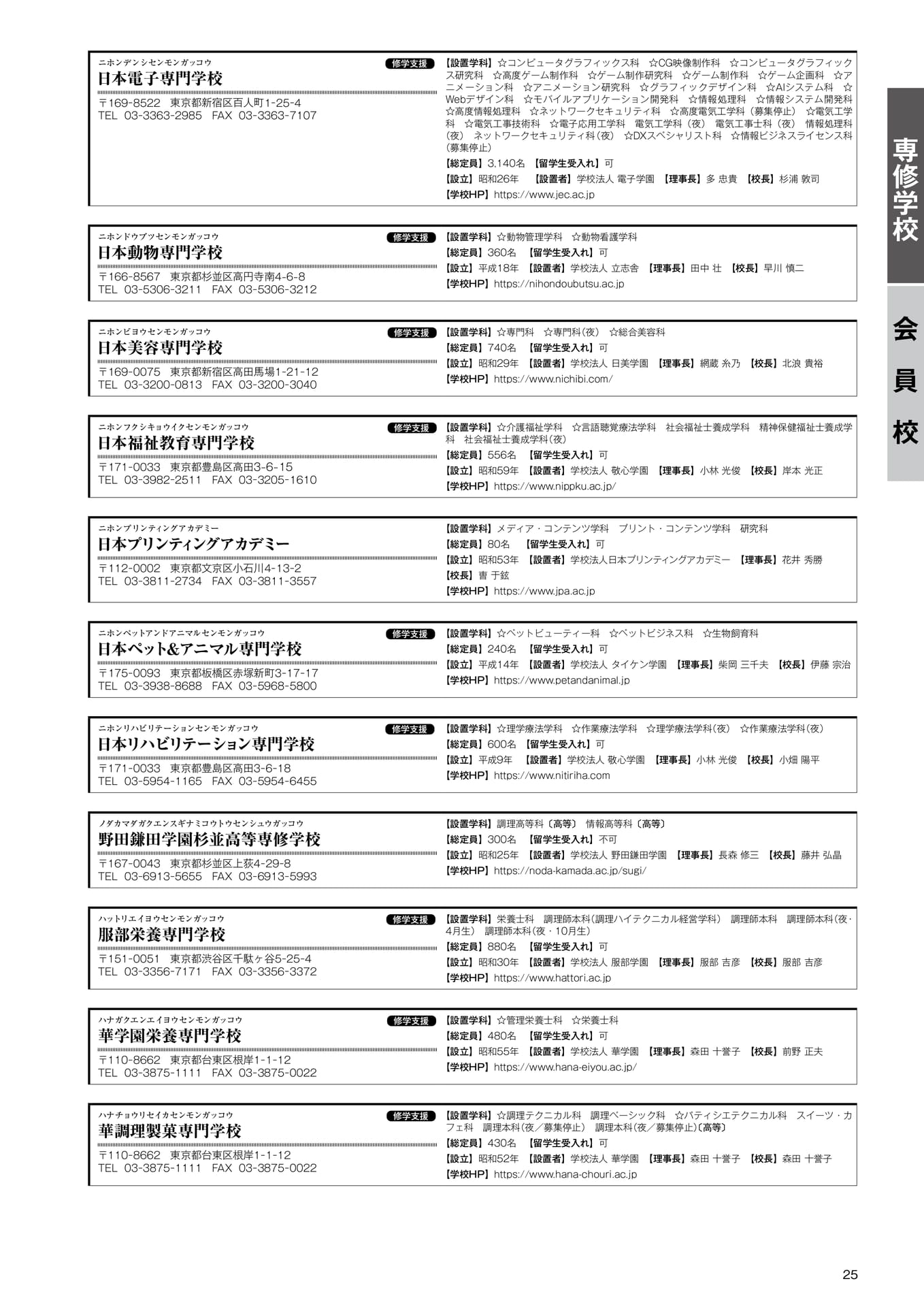 専修学校 会員校一覧(22)(27ページ目)