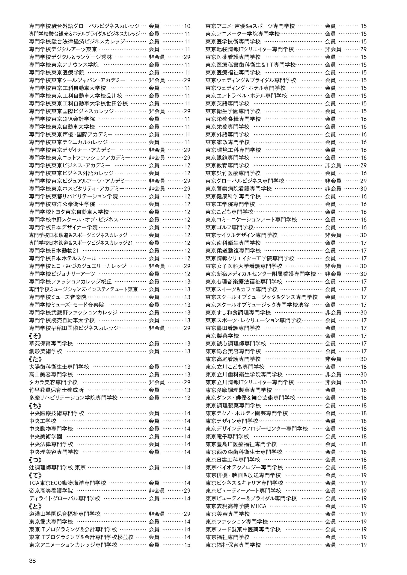 専修学校 索引(2)(40ページ目)