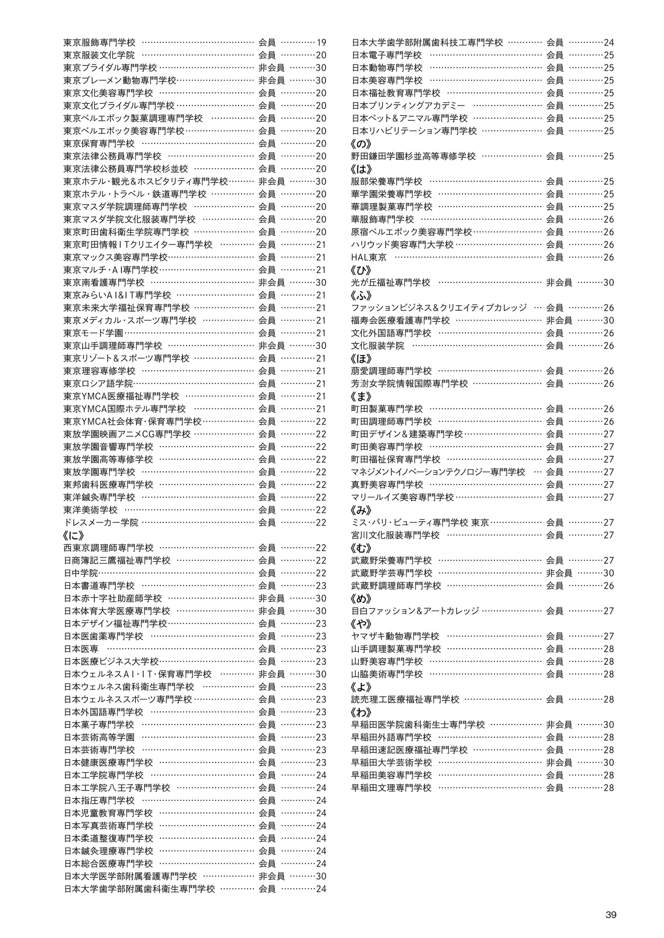 専修学校 索引(3)(41ページ目)
