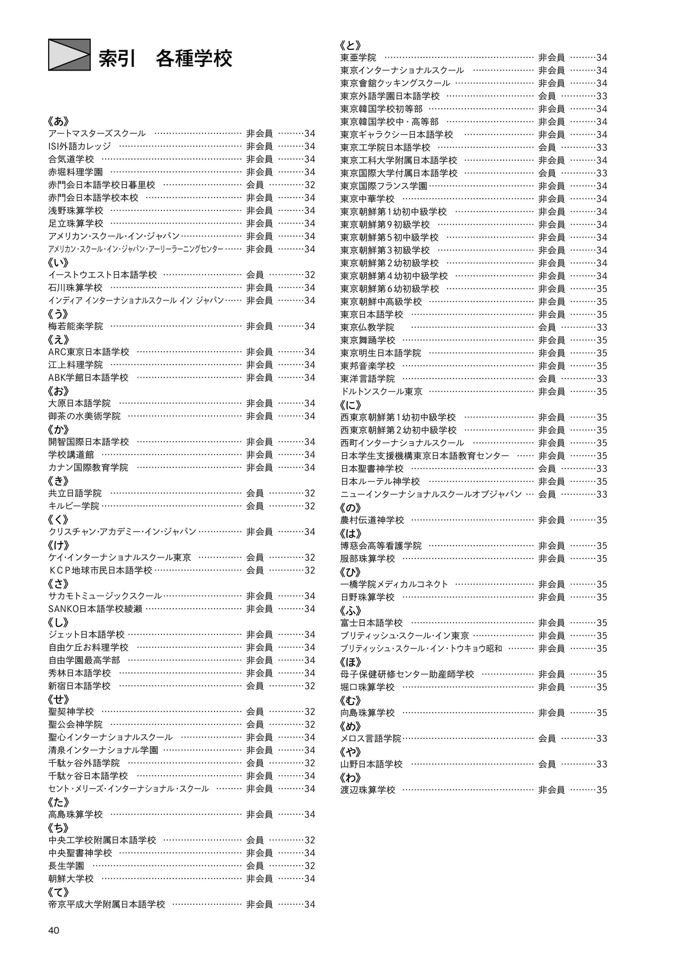 各種学校 索引(42ページ目)