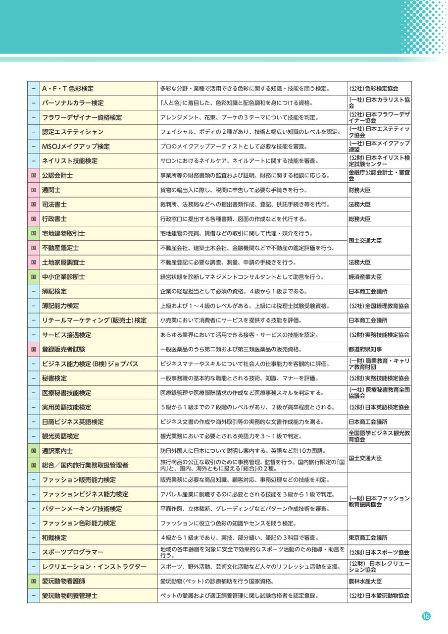 Page 17（17ページ目）