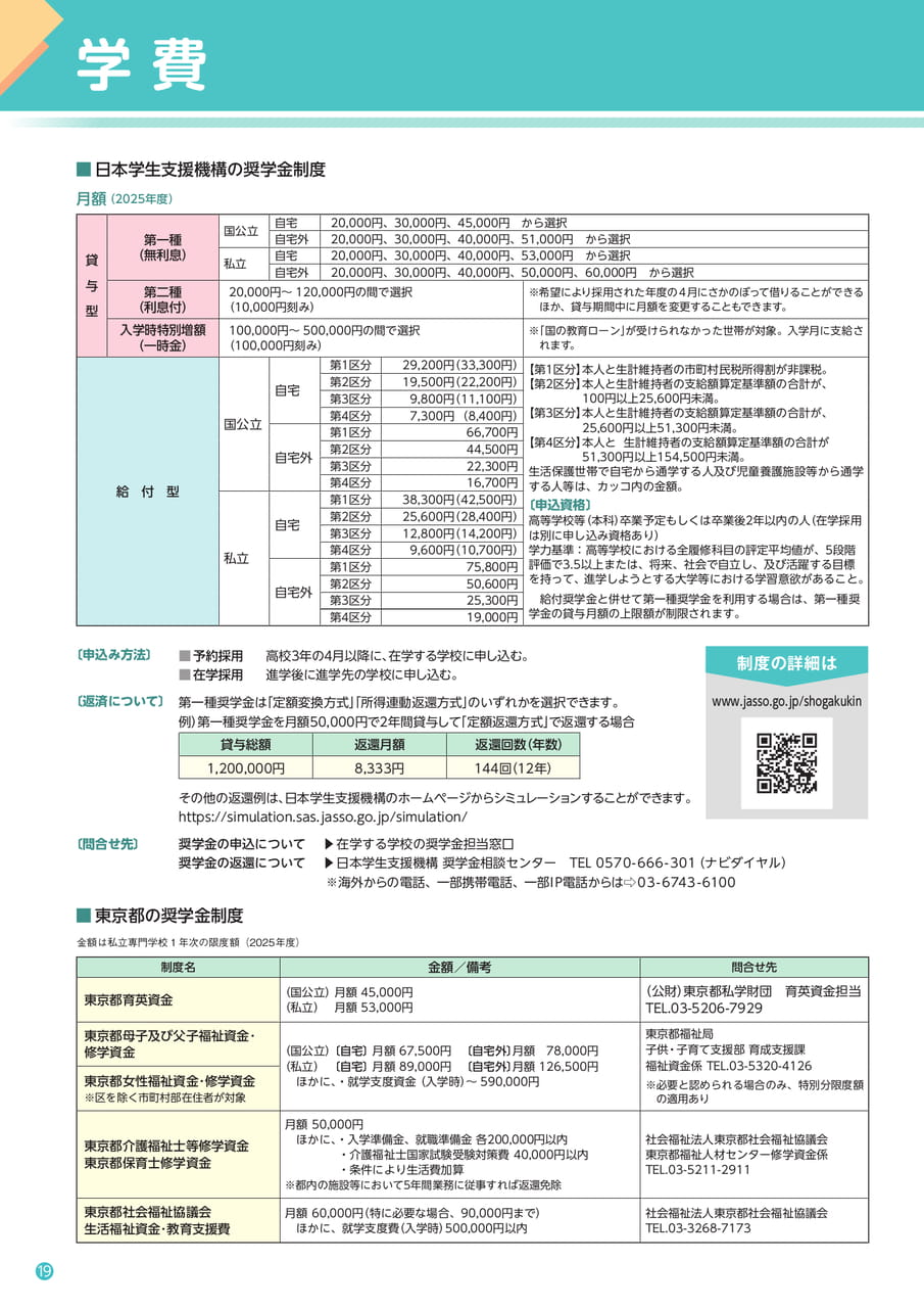 Page 20（20ページ目）