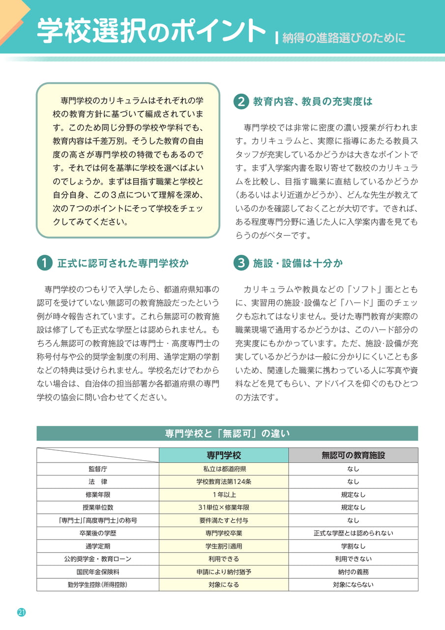Page 22（22ページ目）