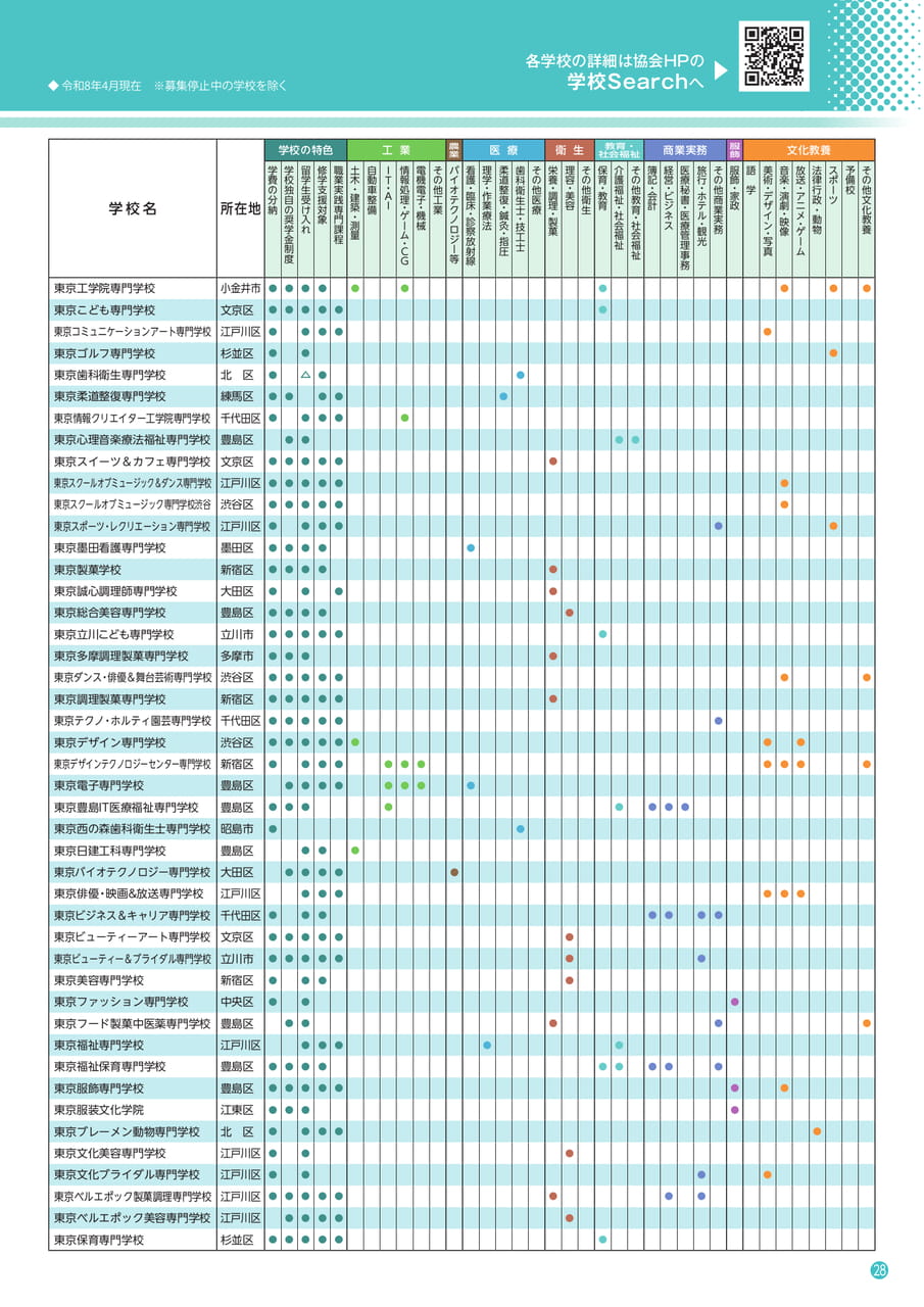 Page 29（29ページ目）