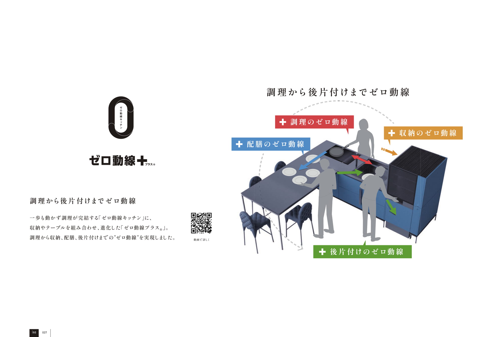 ページ（38ページ目）