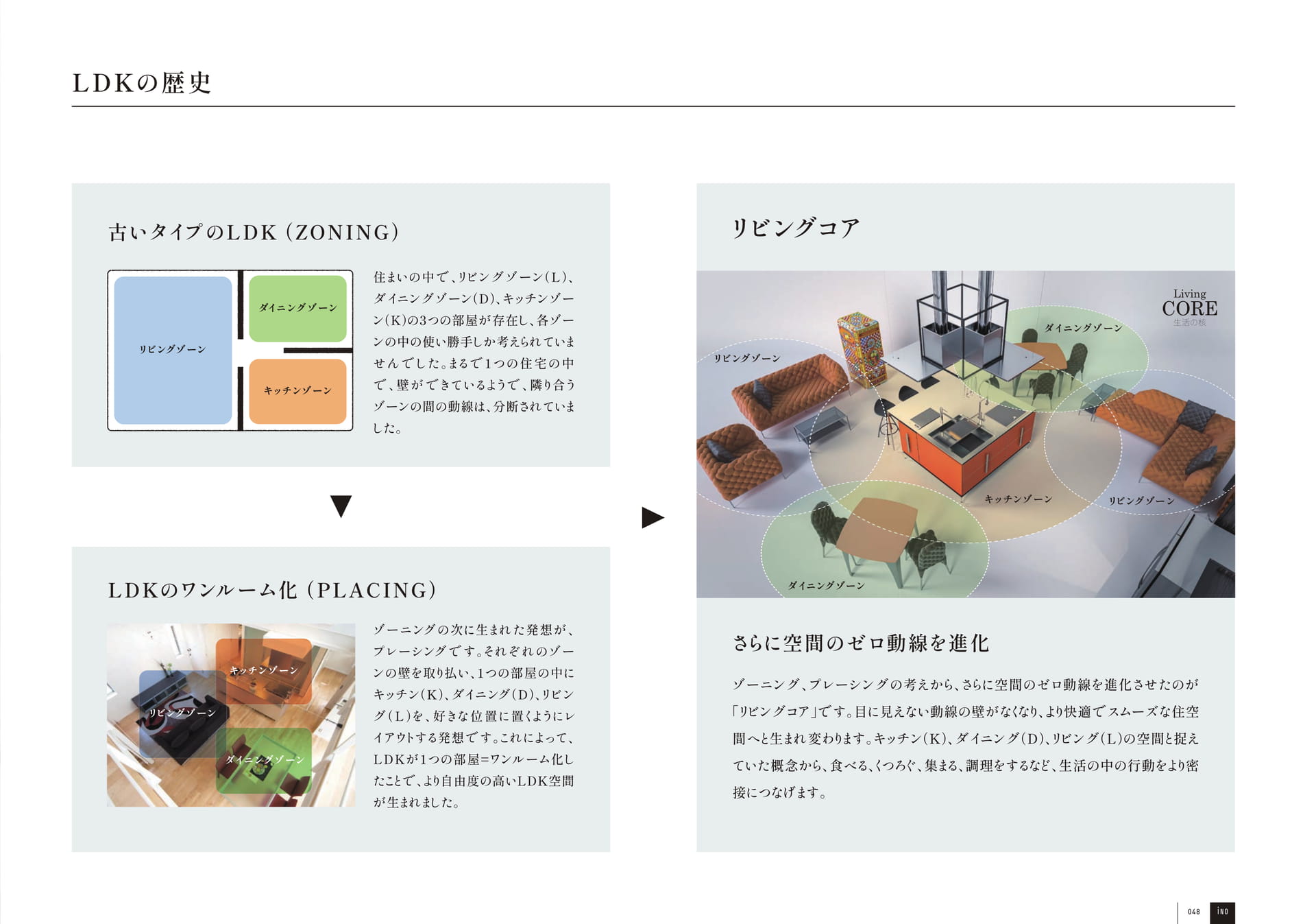 ページ（49ページ目）