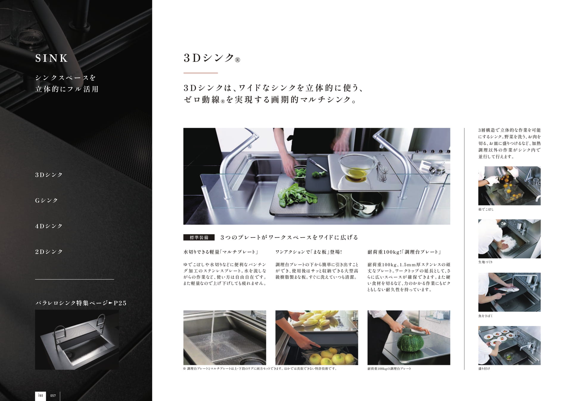 ページ（58ページ目）