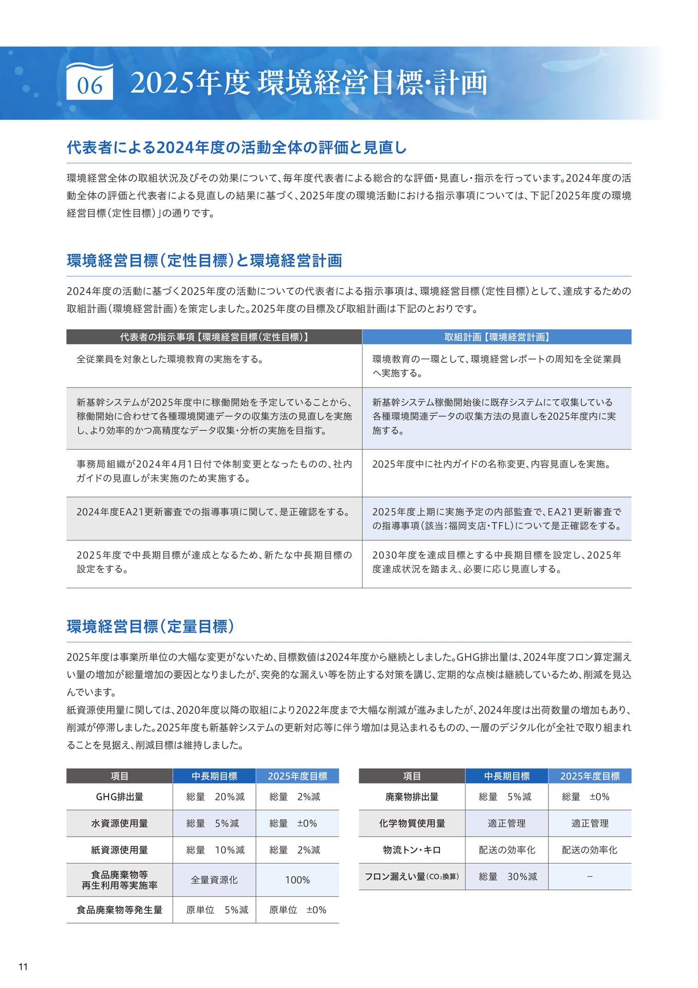 Page 12（12ページ目）