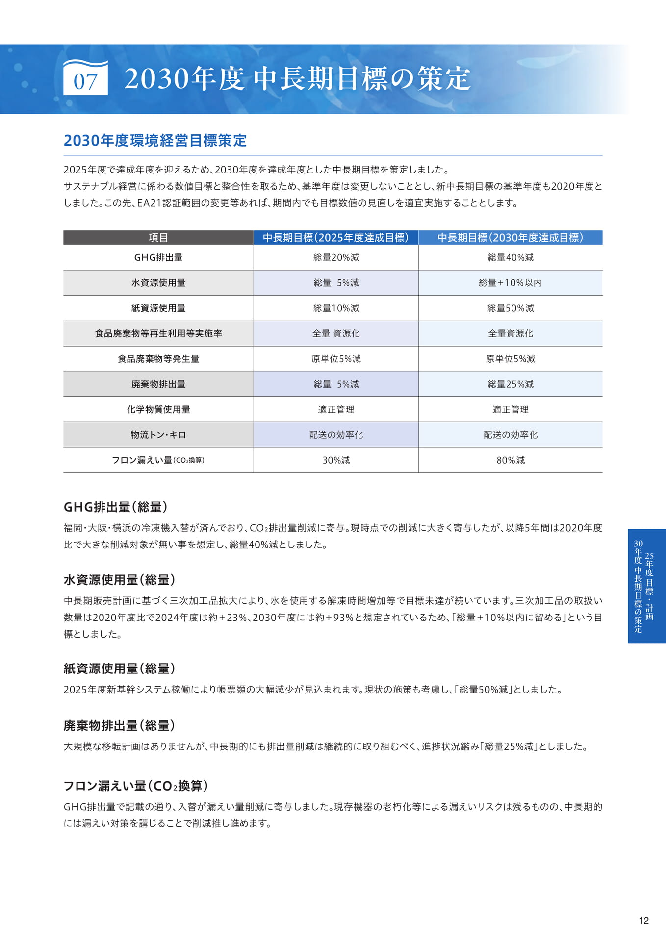Page 13（13ページ目）