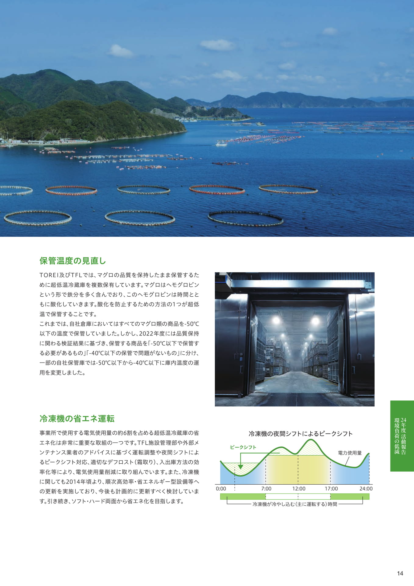 Page 15（15ページ目）