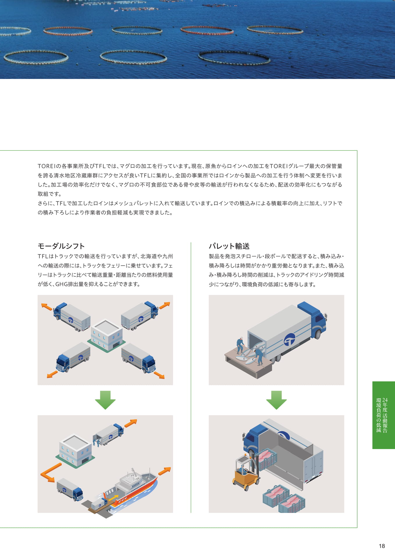 Page 19（19ページ目）