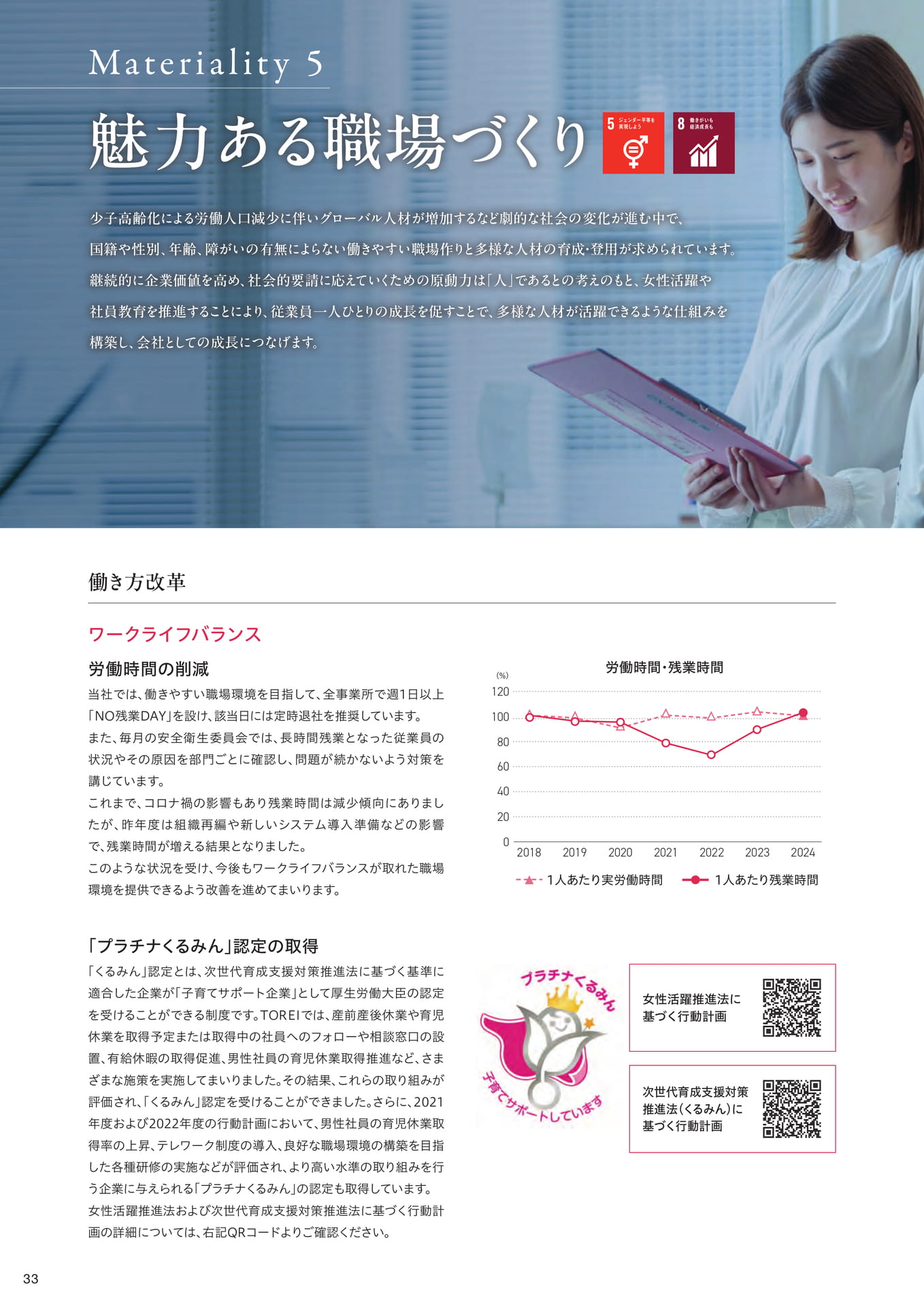 Page 34（34ページ目）
