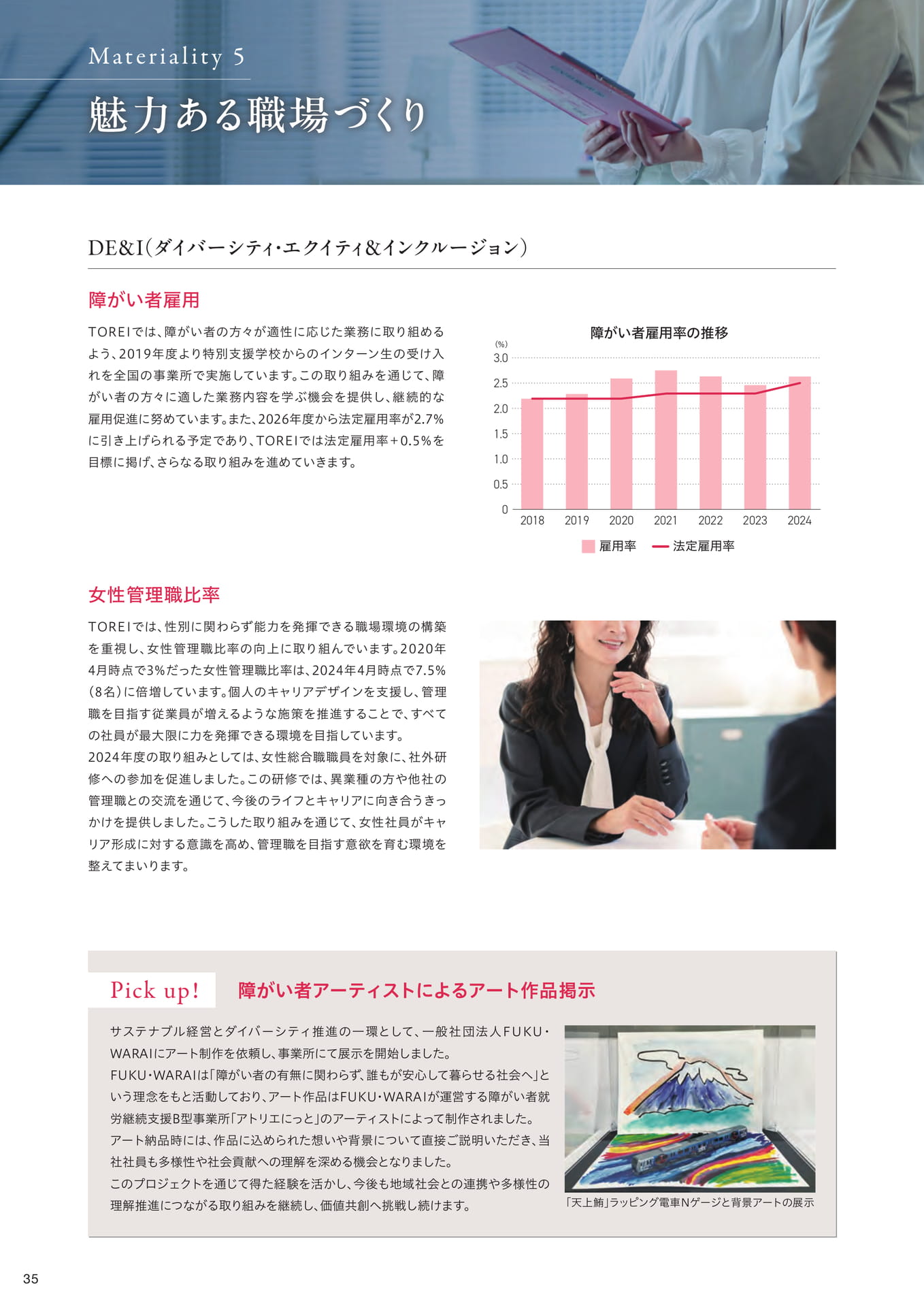 Page 36（36ページ目）