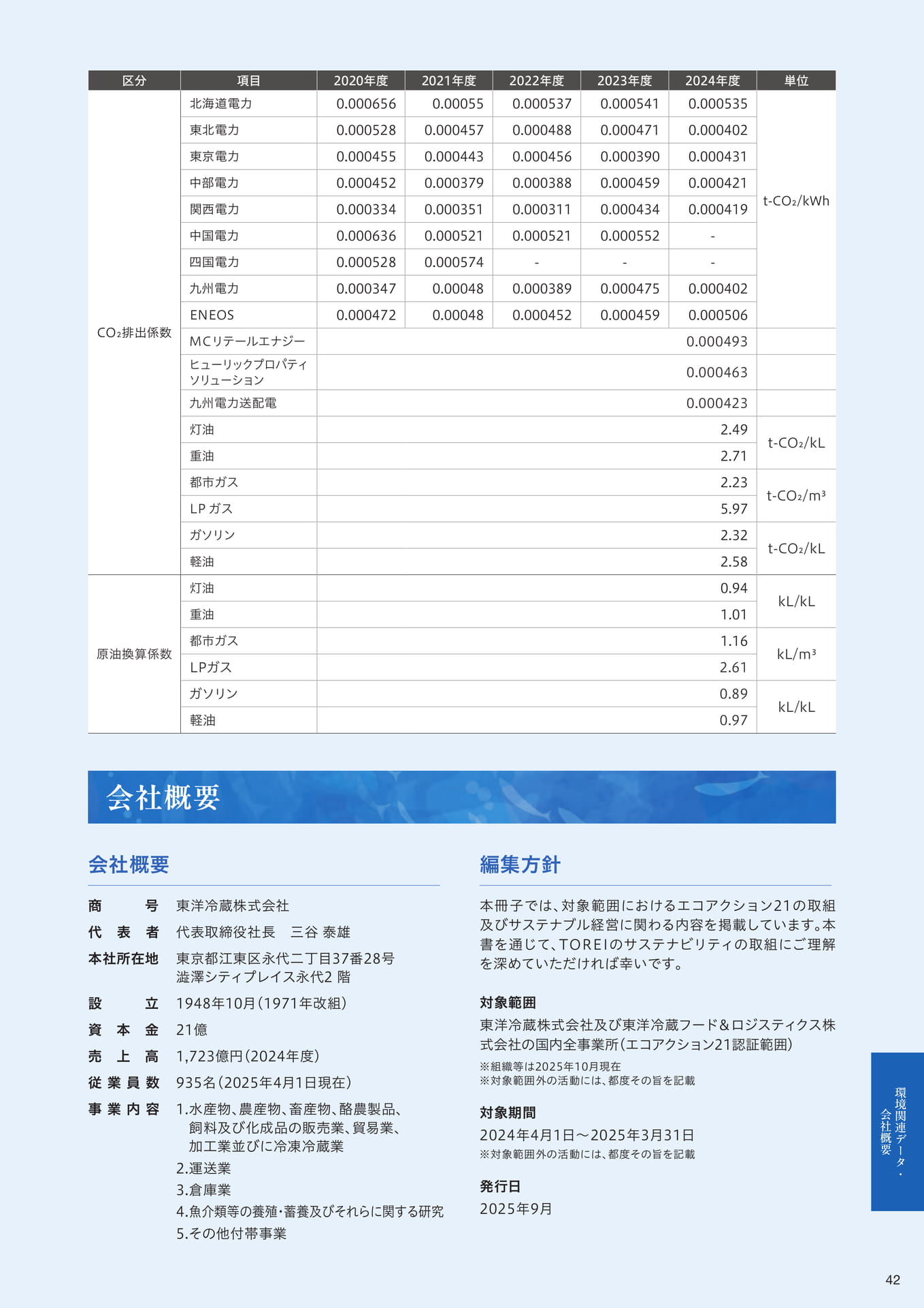 Page 43（43ページ目）