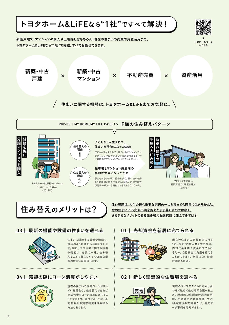 07_マイホーム新時代　住み替える（7ページ目）
