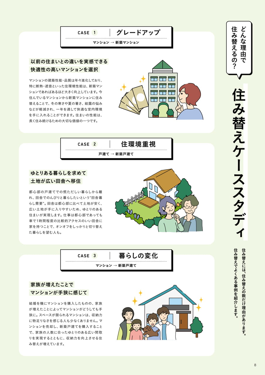 08_マイホーム新時代　住み替える（8ページ目）