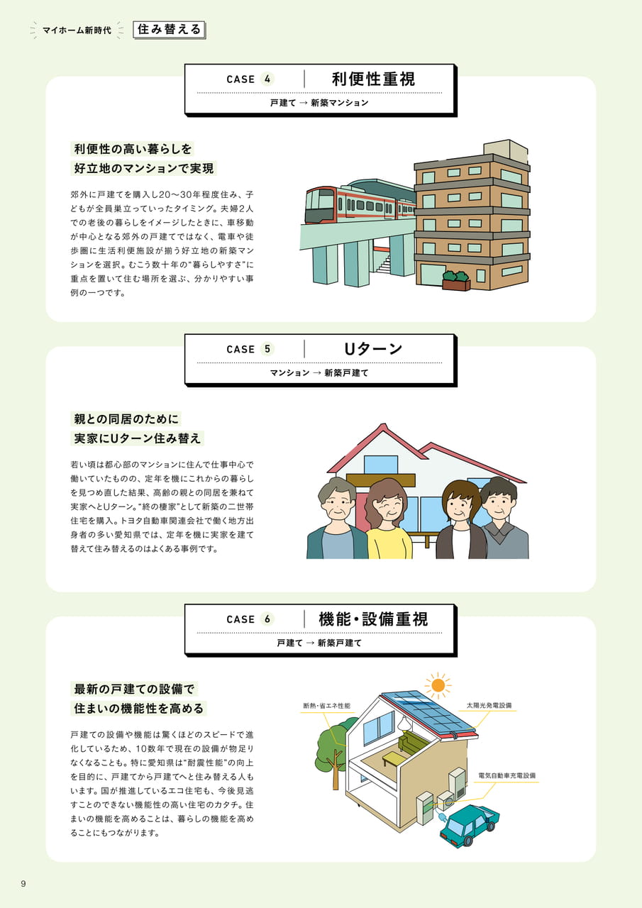 09_マイホーム新時代　住み替える（9ページ目）