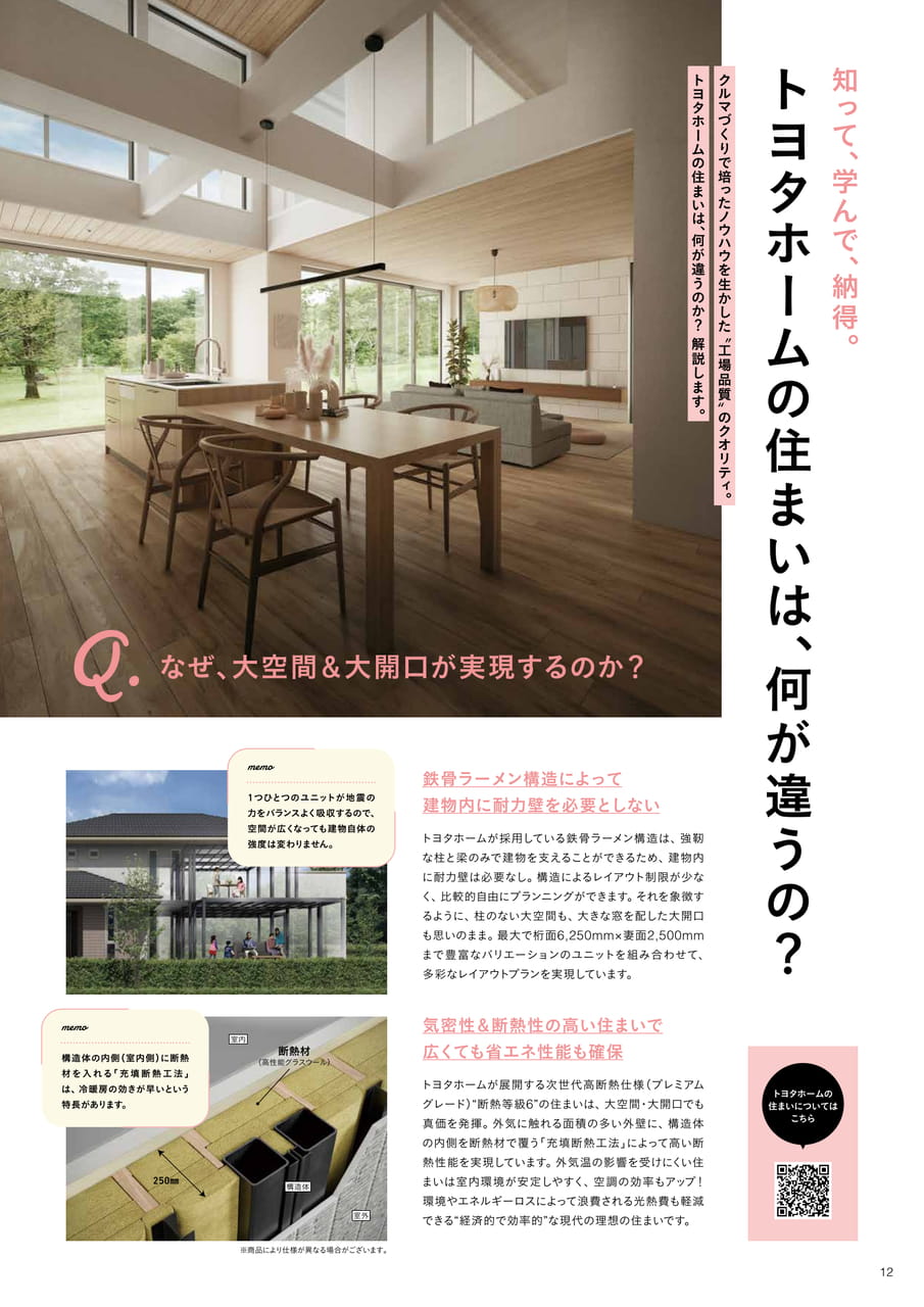 12_トヨタホームの住まいは、何が違うの？（12ページ目）