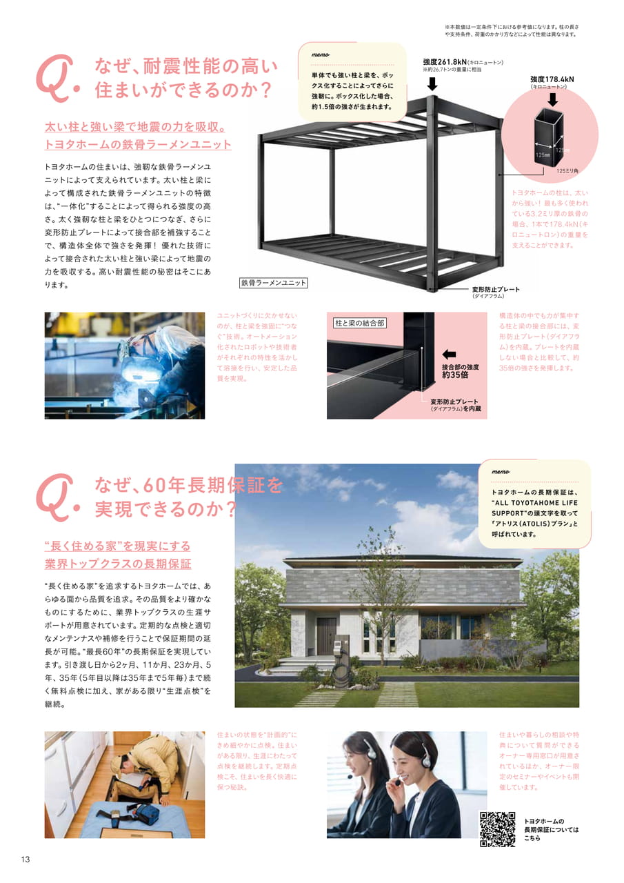 13_トヨタホームの住まいは、何が違うの？（13ページ目）