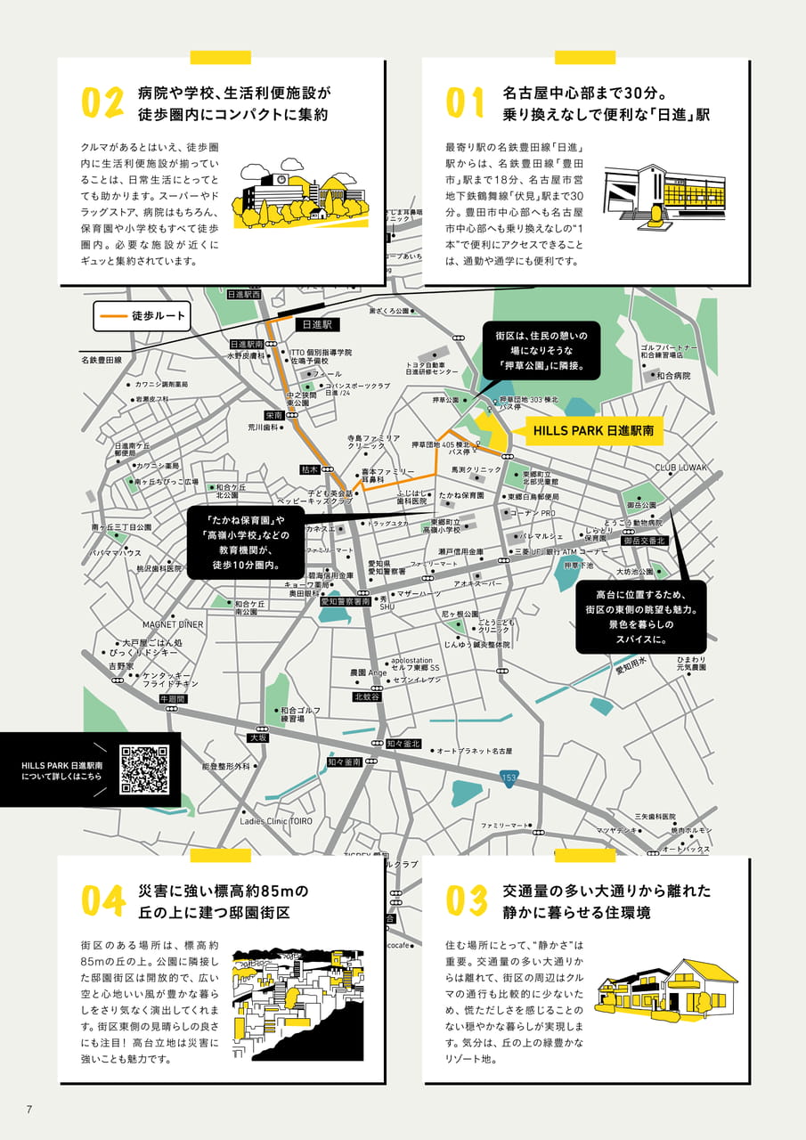 07_HILLS PARK 日進駅南、始動（7ページ目）