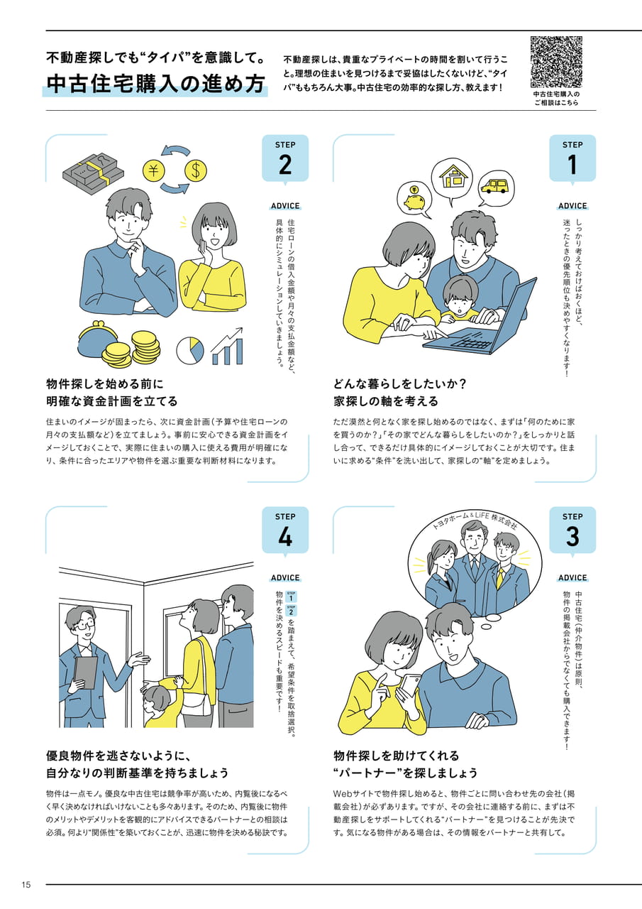 15_中古住宅を賢く見つける（15ページ目）