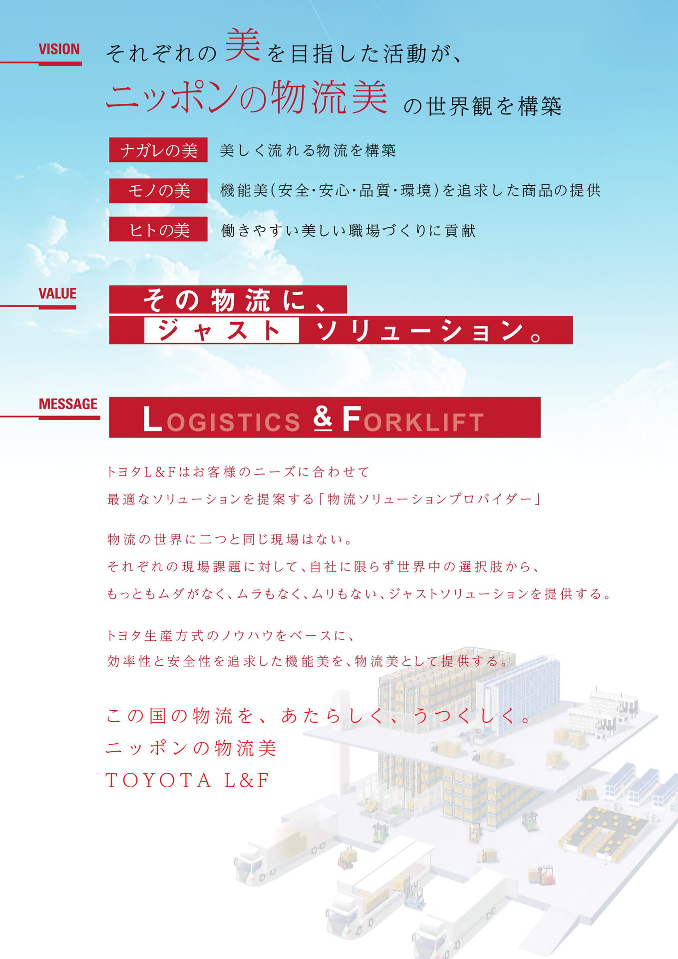 トヨタL&F東京 SOLUTION CATALOG vol.3.1 ebook5