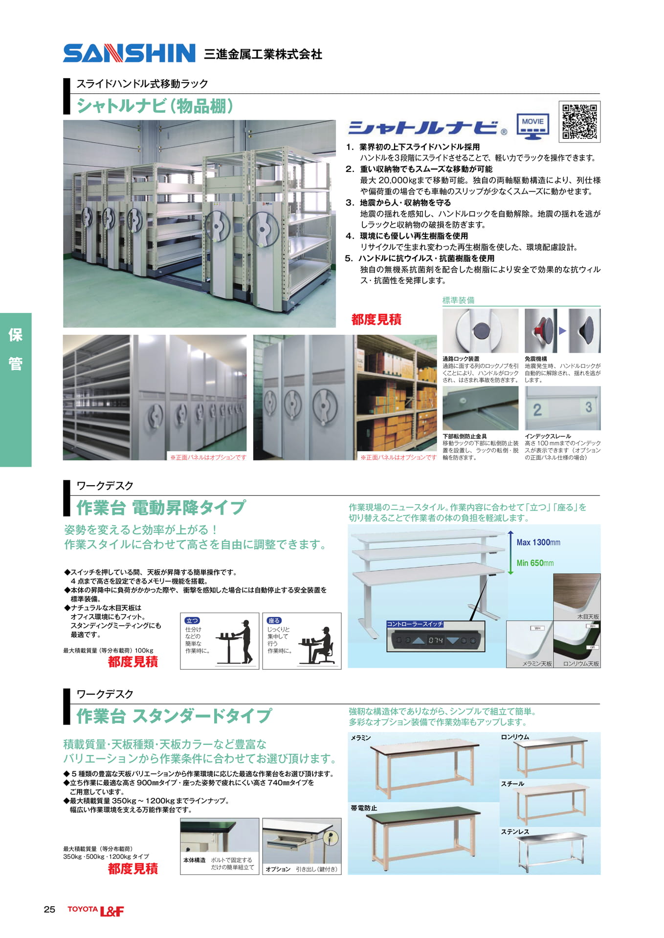 トヨタL&F東京 SOLUTION CATALOG vol.3.1 ebook5