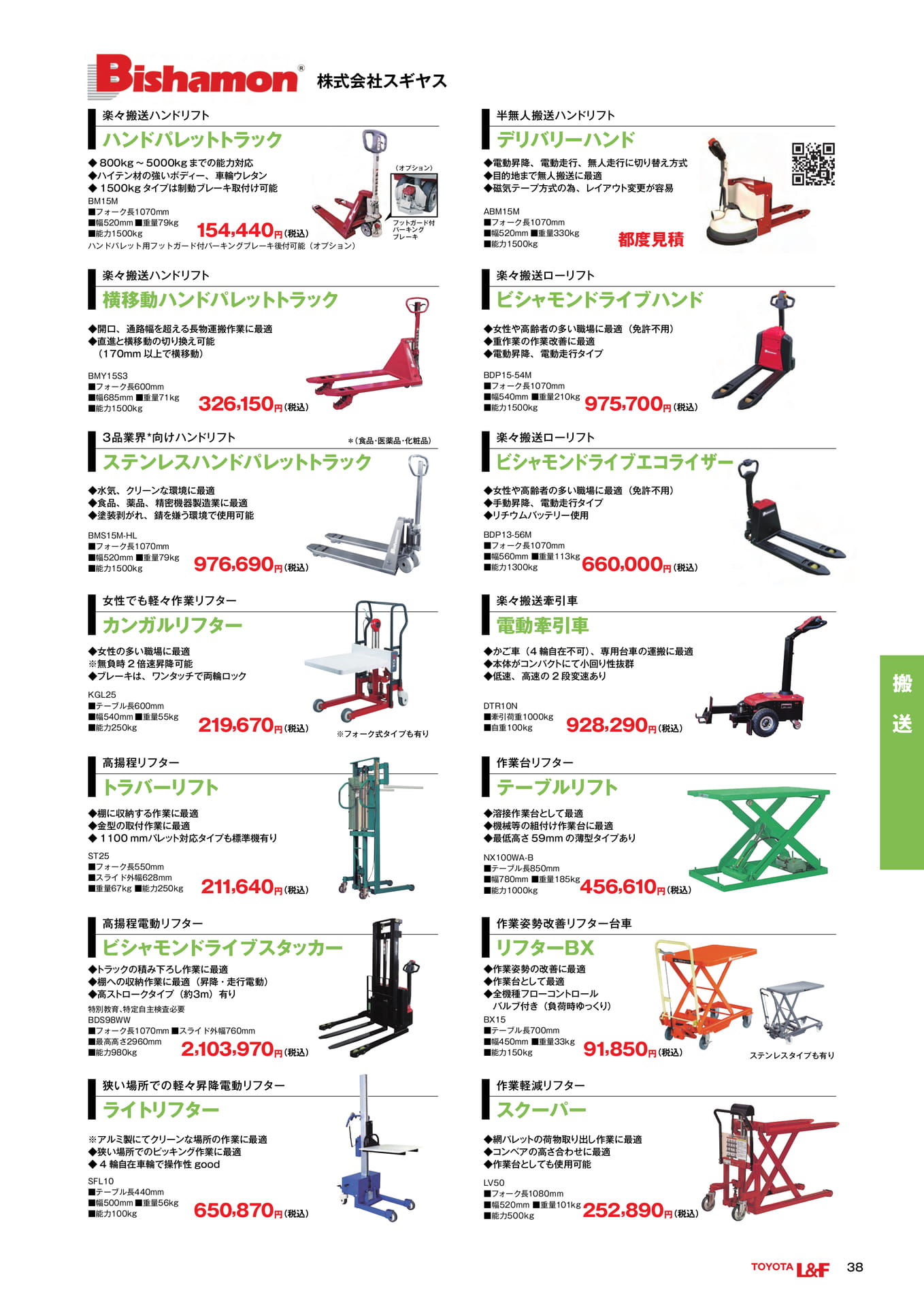 トヨタL&F東京 SOLUTION CATALOG vol.3.1 ebook5
