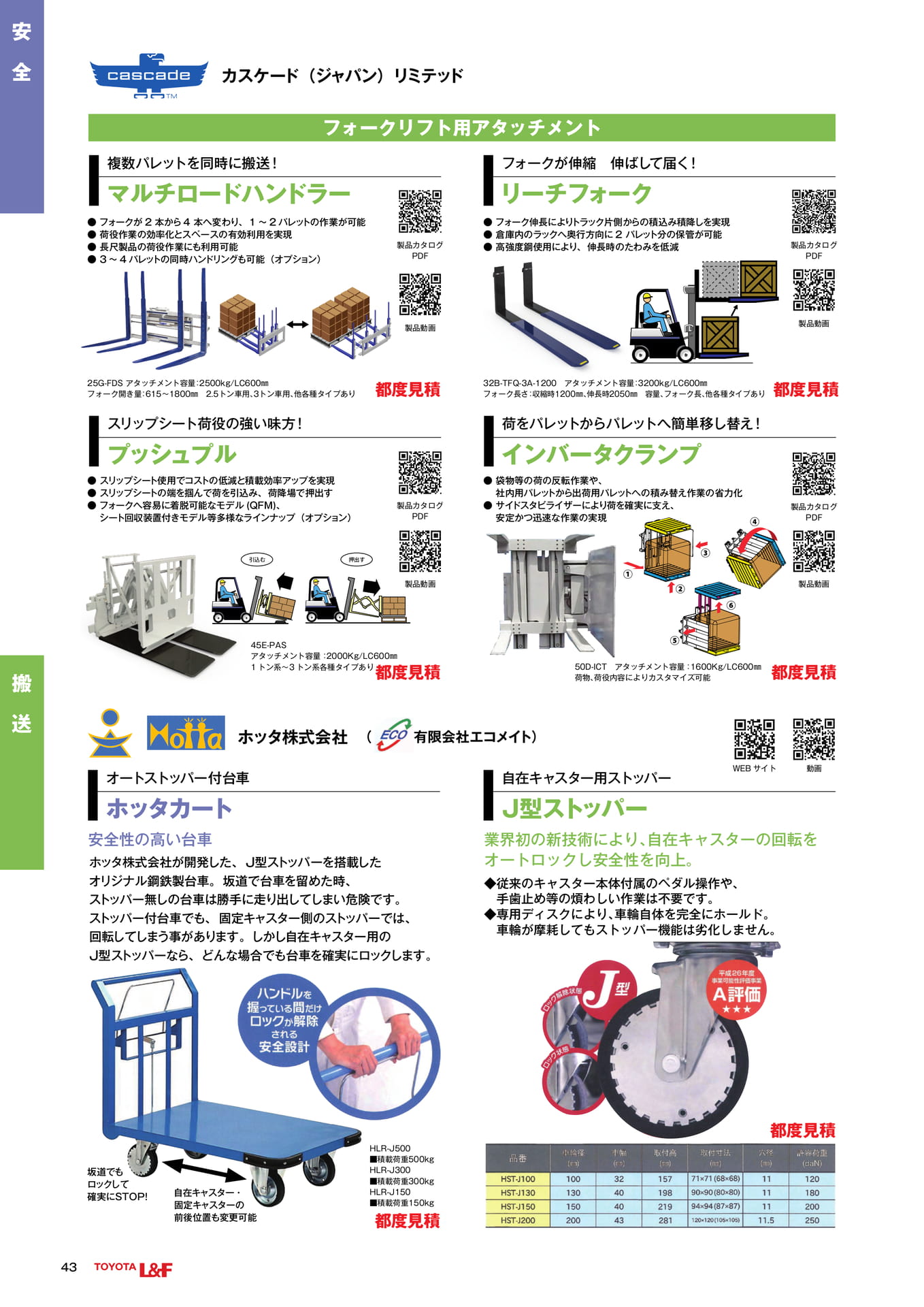 トヨタL&F東京 SOLUTION CATALOG vol.3.1 ebook5