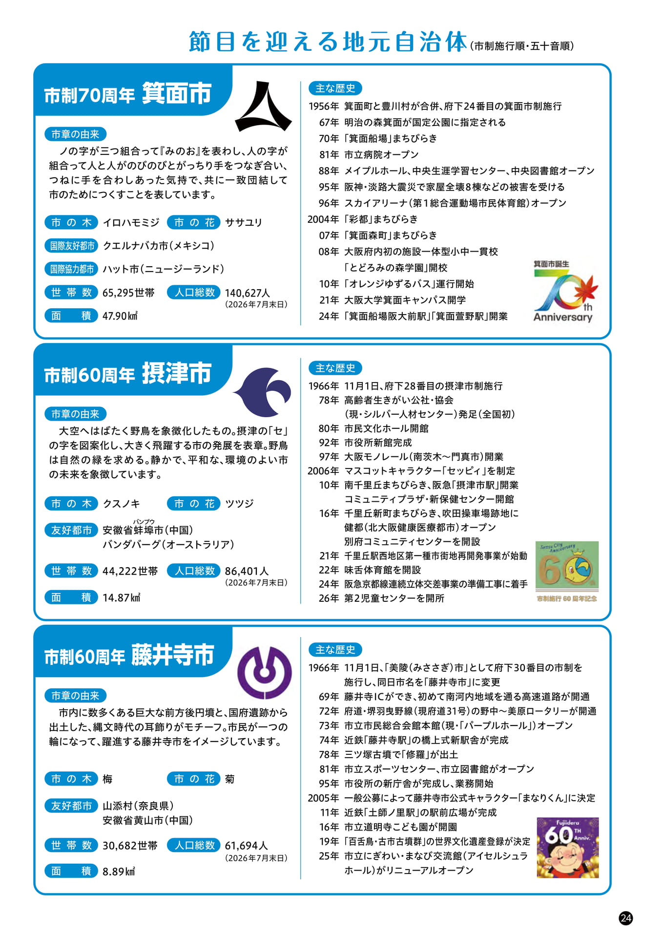 節目を迎える地元自治体（24ページ目）