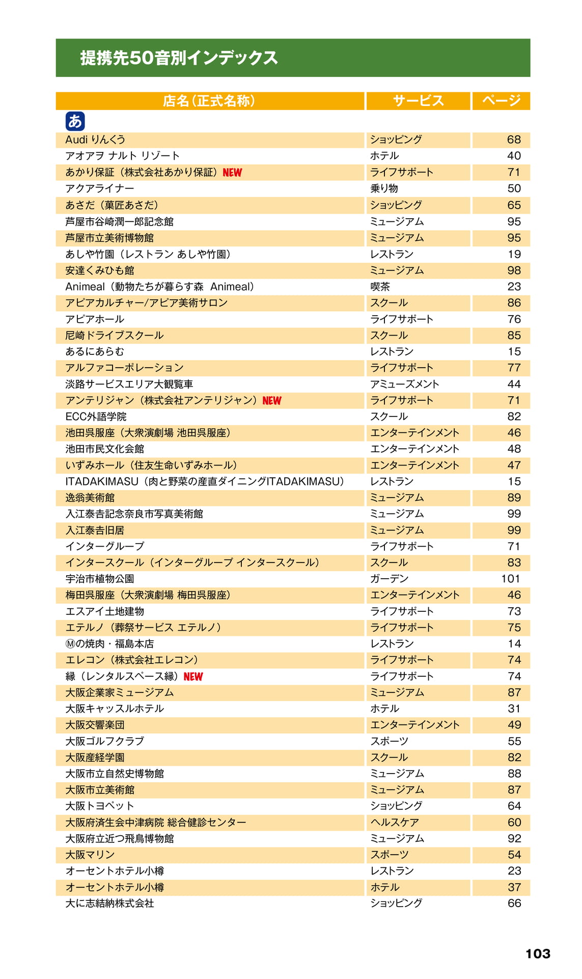 Page 105（105ページ目）