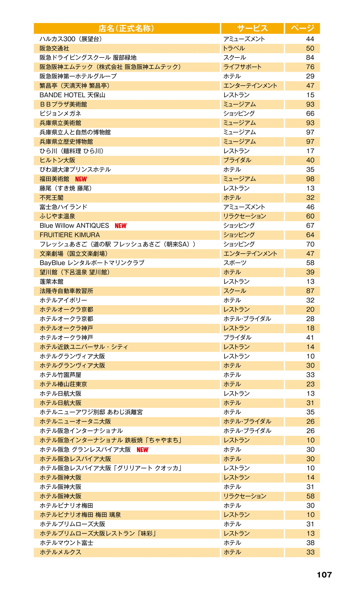 Page 109（109ページ目）