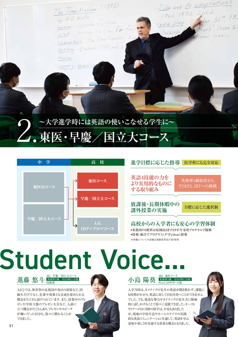 Page 22(22ページ目)
