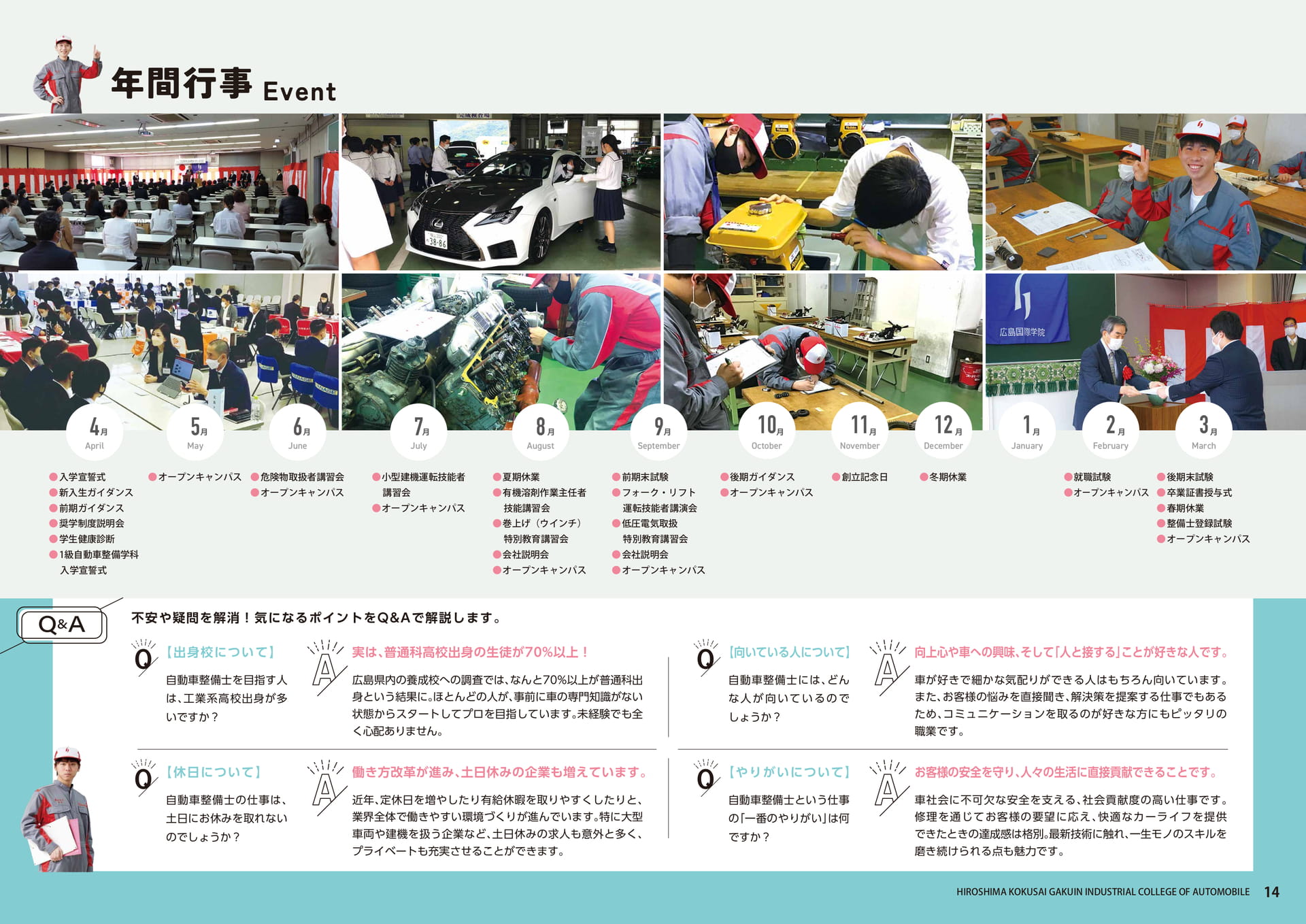 Page 15(15ページ目)
