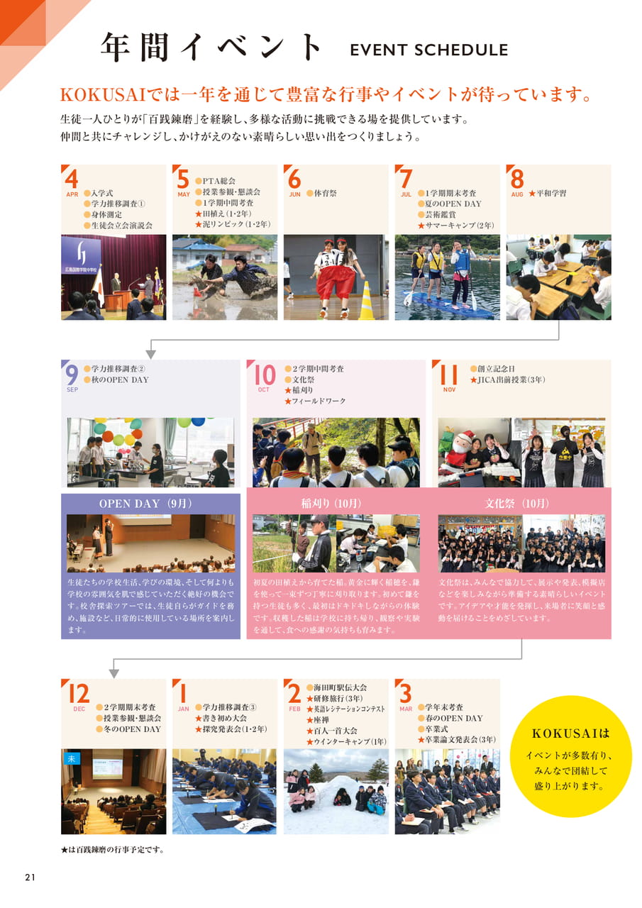 Page 22(22ページ目)