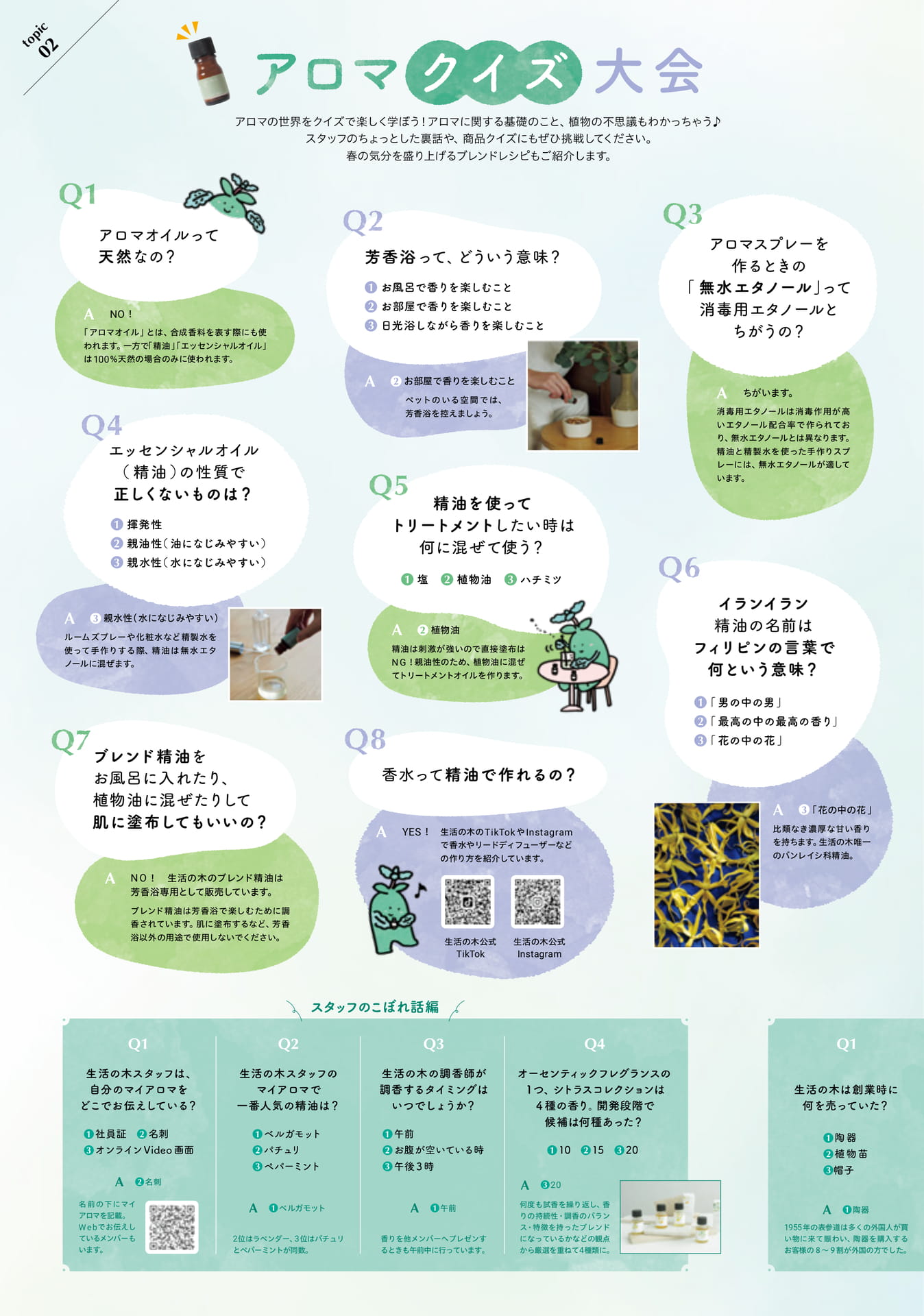 アロマクイズ大会(4ページ目)