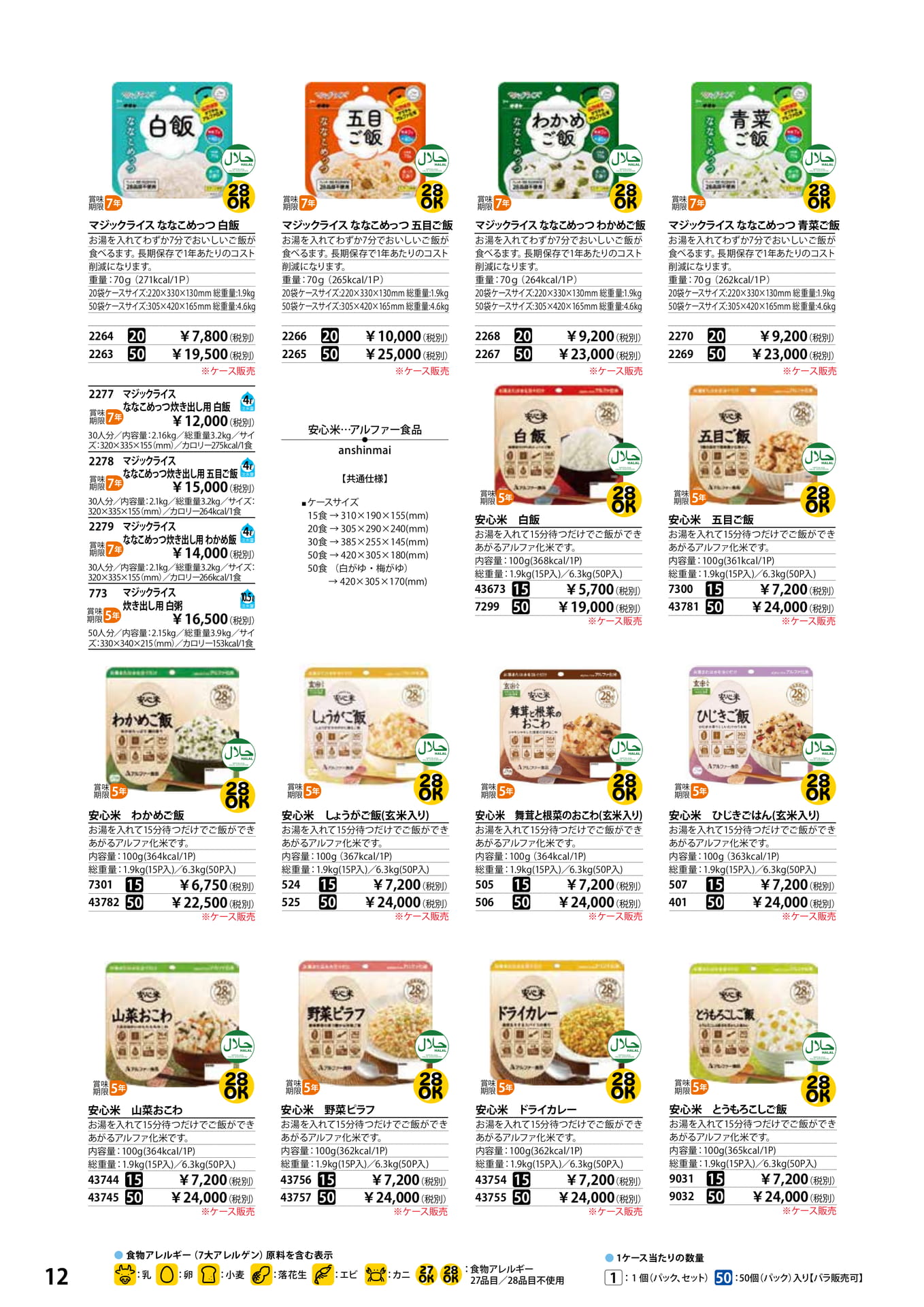 サタケ マジックライス ななこめっつ(14ページ目)