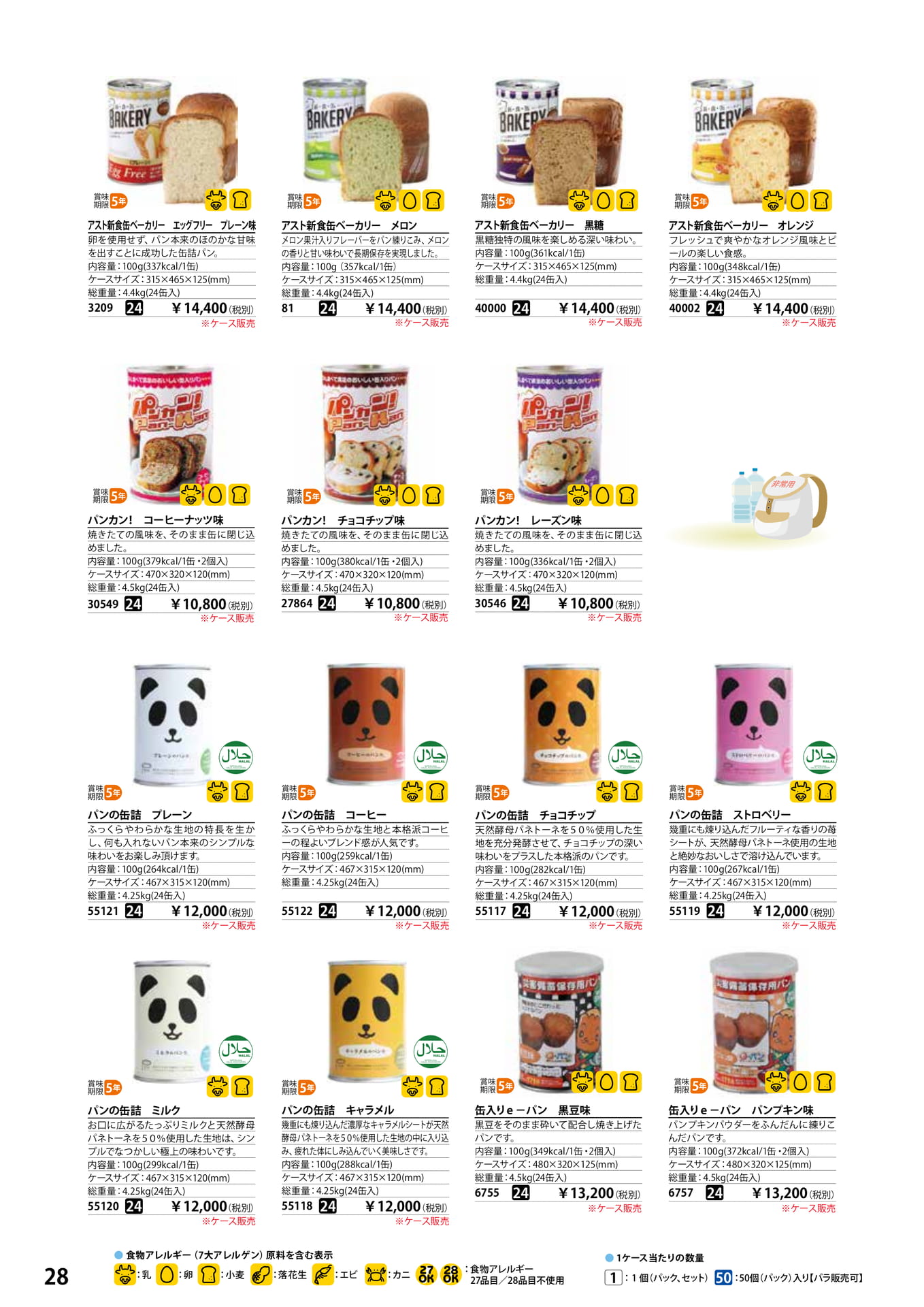 缶詰パン(30ページ目)