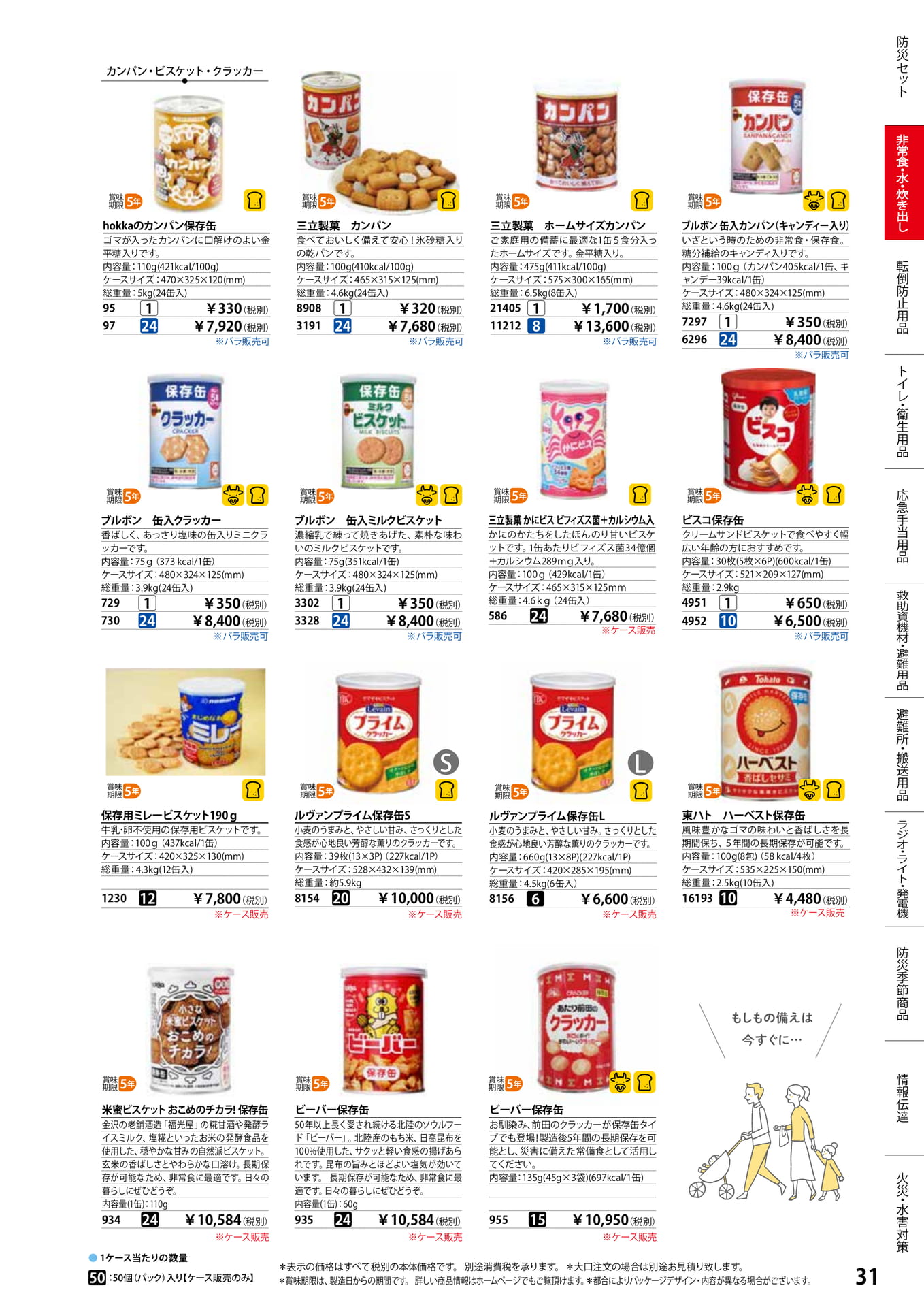 カンパン・ビスケット(33ページ目)