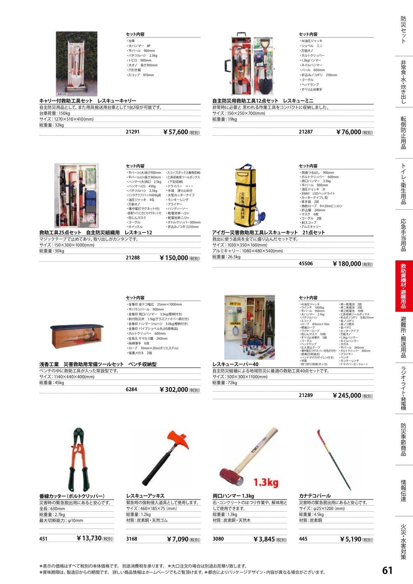 救助工具セット(63ページ目)