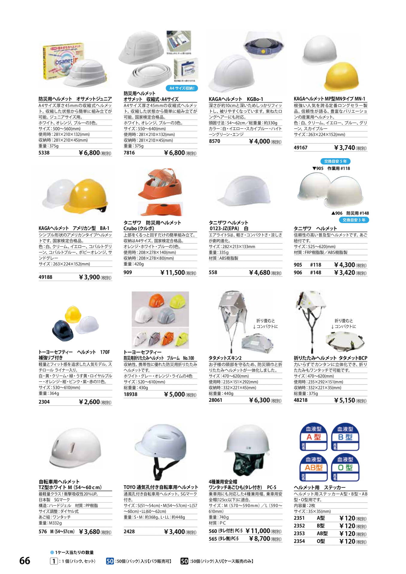 防災用ヘルメット(68ページ目)