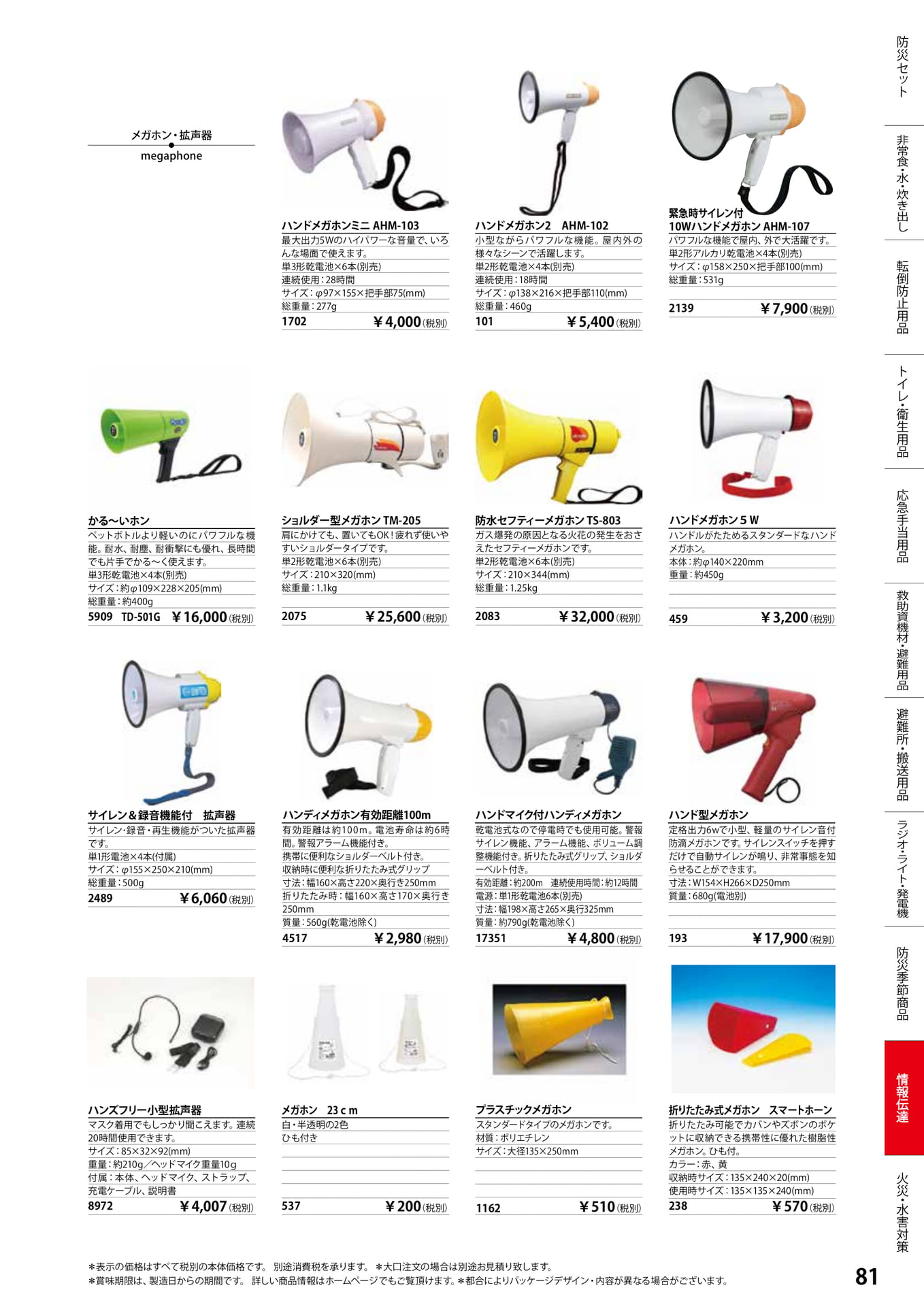 メガホン・拡声器(83ページ目)